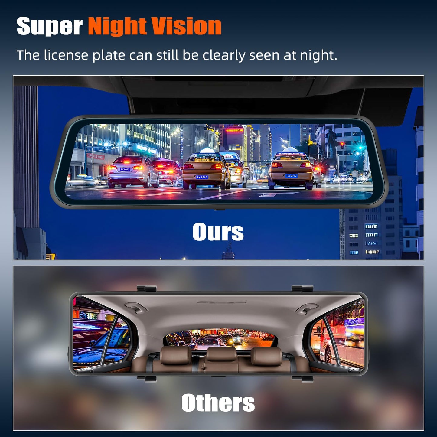 9.66" Mirror Dash Cam,1080P Touchscreen Rear View Mirror Front and Rear View Dual Cameras,Super Night Vision,G-Sensor,Loop Recording,Parking Assistance,24H Parking Monitor,HD Waterproof Backup Camera