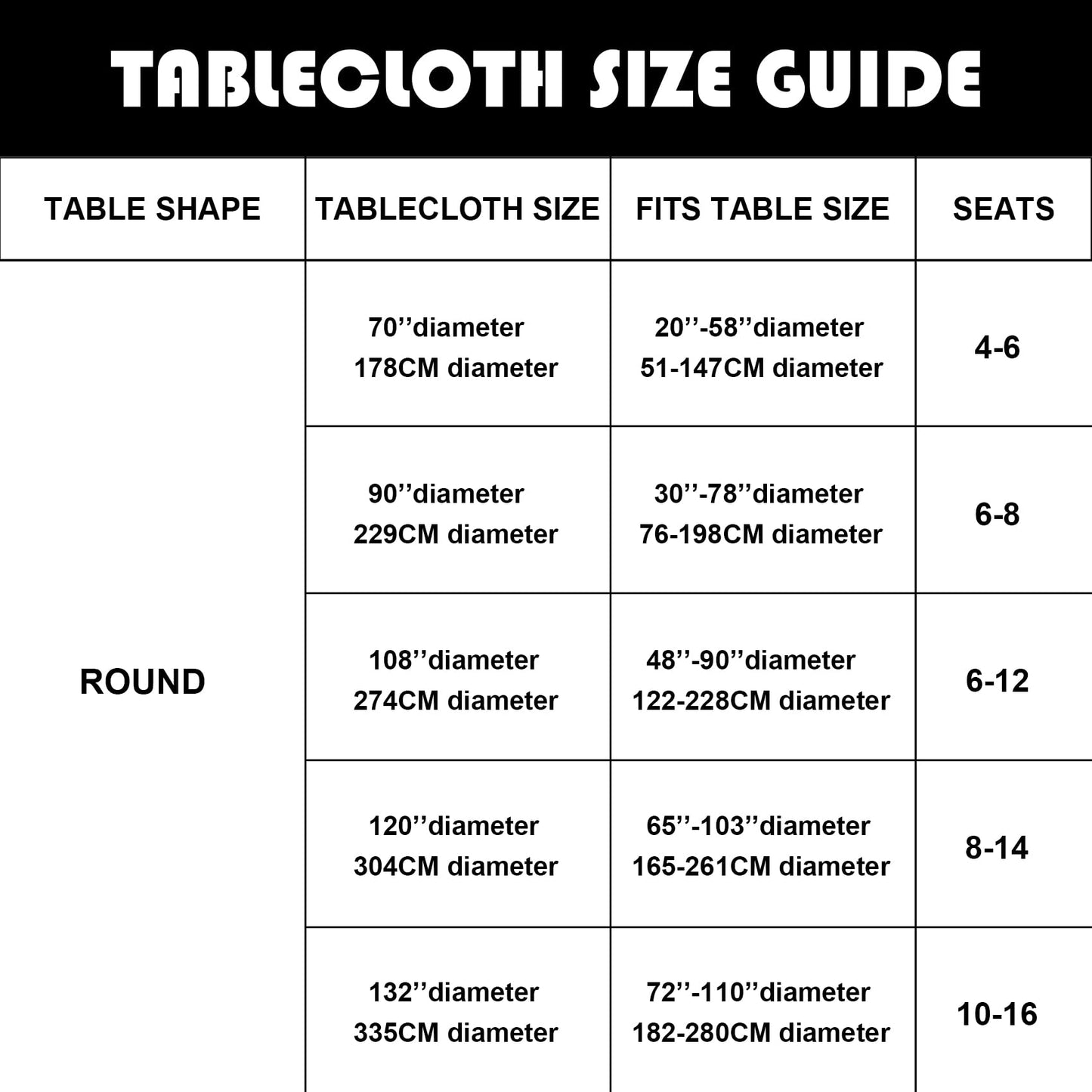 6 Pack Round Tablecloth 90 Inches White Table Cloth Stain and Wrinkle Resistant Washable Polyester Fabric Table Cover for Party, Wedding and Banquet Decoration