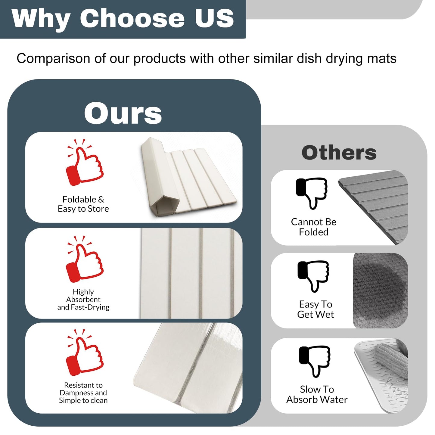 AIFLM Large Stone Dish Drying Mats for Kitchen Counter , Quick Dry Absorbent Collapsible Dish Drying Mat, 24”(L)x16”(W) Diatomaceous Earth Mats for Dishes Bottles Cups,Match Any Countertop