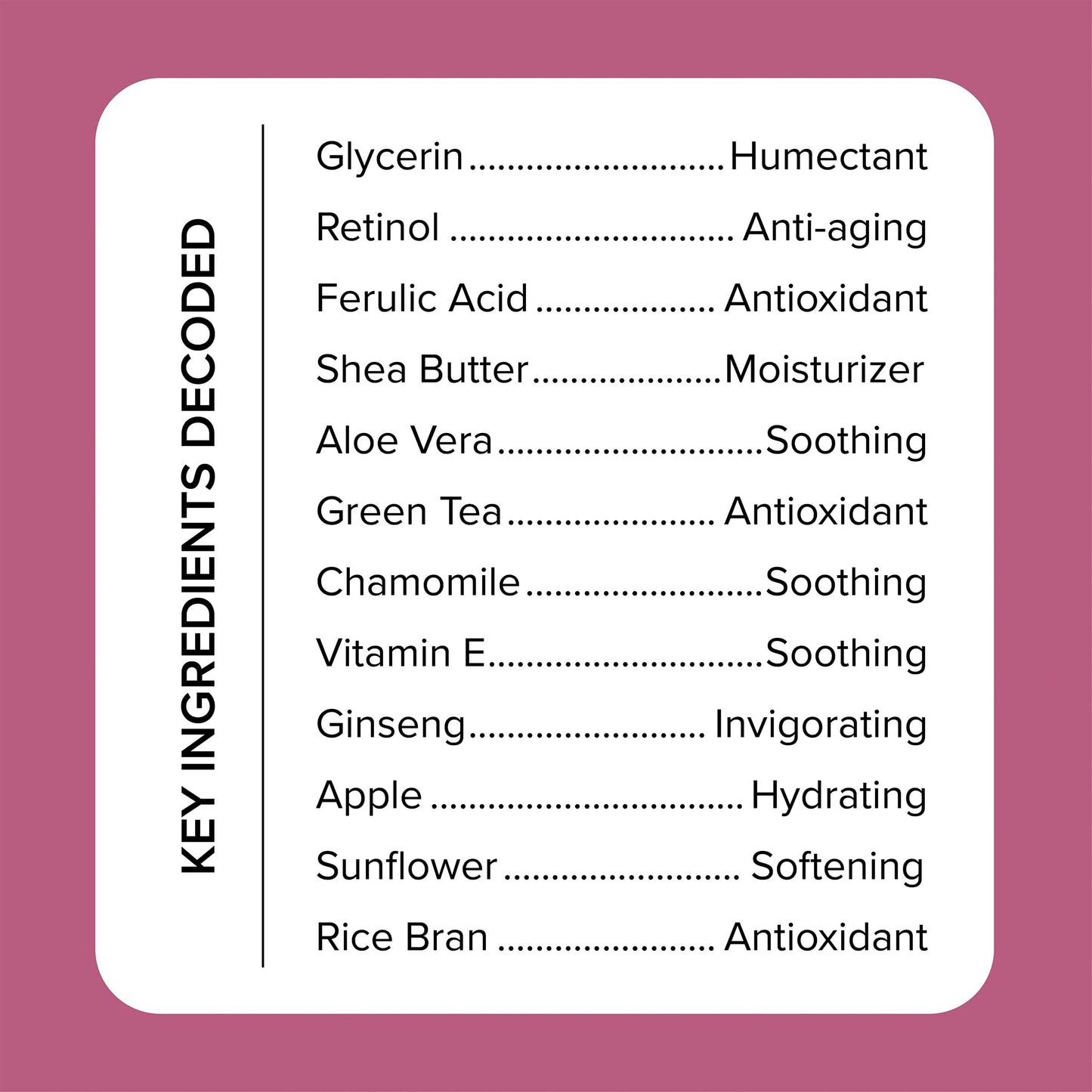 Medix 5.5 Retinol Body Cream + Vitamin C Lotion Anti Aging Wrinkles,Sagging Skin,Crepey Skin,Vitamin C Cream Brightens & Hydrates Dry Skin,Bundle(Body Butter),2 items,1.8 pounds