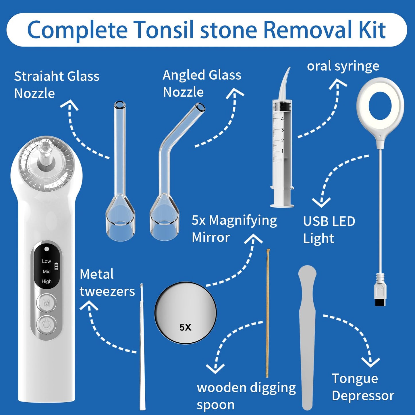 Sinkawa Electronic Tonsil Stone Remover Vacuum，10 in 1 Tonsil Stone Removal Kit，Tonsil Stone Remover Vacuum with Built-in Blue Light，Easy to Use, Fight Bad Breath, Mouth Cleaning Oral Care