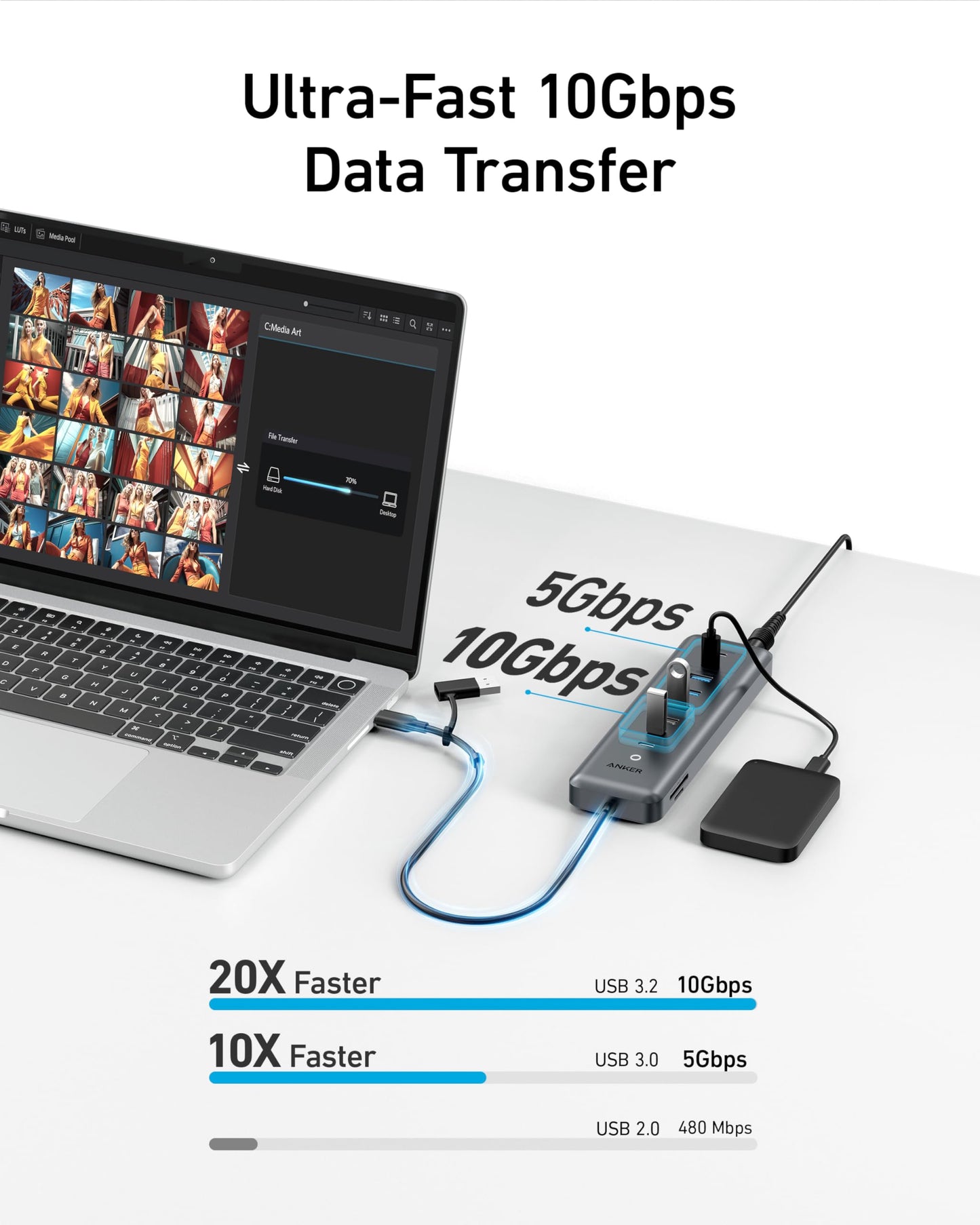 Anker USB-C Hub,11-in-1 10Gbps Data Hub with 4 USB-A and 4 USB-C Ports, 100W USB-C PD-IN, Card Reader, 2-in-1 USB Connector, For USB-A and USB-C Laptop, MacBook, iPad and More (65W Adapter Included)