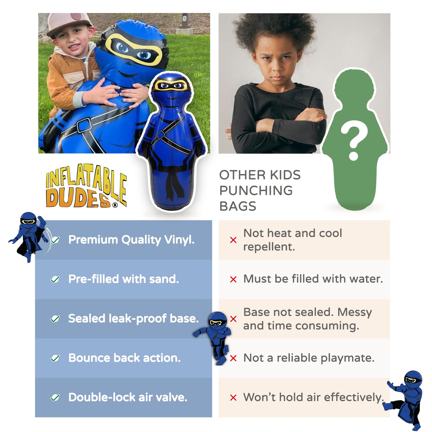 INFLATABLE DUDES Small Ninja 40 Inches -Kids Punching Bag | Already Filled with Sand| Bop Bag | Premium Inflatable Toy| Punching Bag for Kids| Bounce-Back | Indoor Outdoor -(Little Dudes- Nobi)