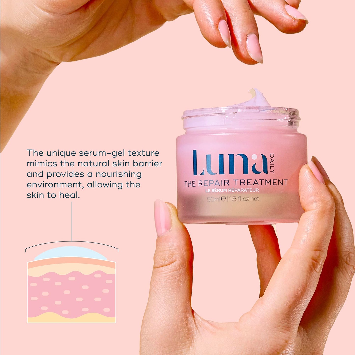 Luna Daily The Repair Treatment | Intensive Hydration & Soothing Cream for Dry & Sensitive Skin | Natural Ingredients, Vegan, Fragrance-Free, 1.8 fl oz