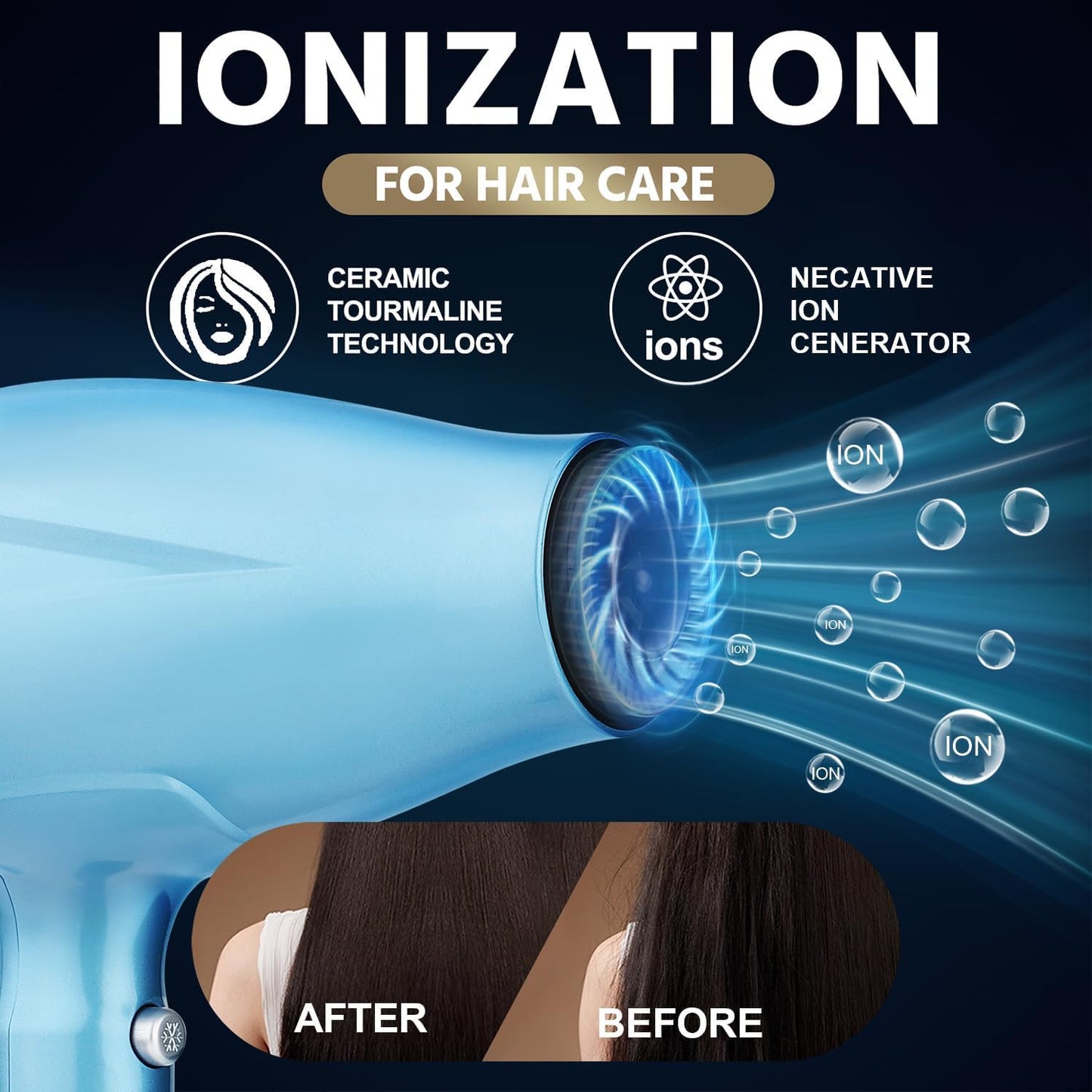 Flat Iron and Blow Bryer Set, 2200W AC Motor Fast Drying Low Noise Ionic Hair Dryer with Diffuser Nozzle Concentrator Comb for Women Curly Straight Hair, Titanium Hair Straightener and Curler 2 in1