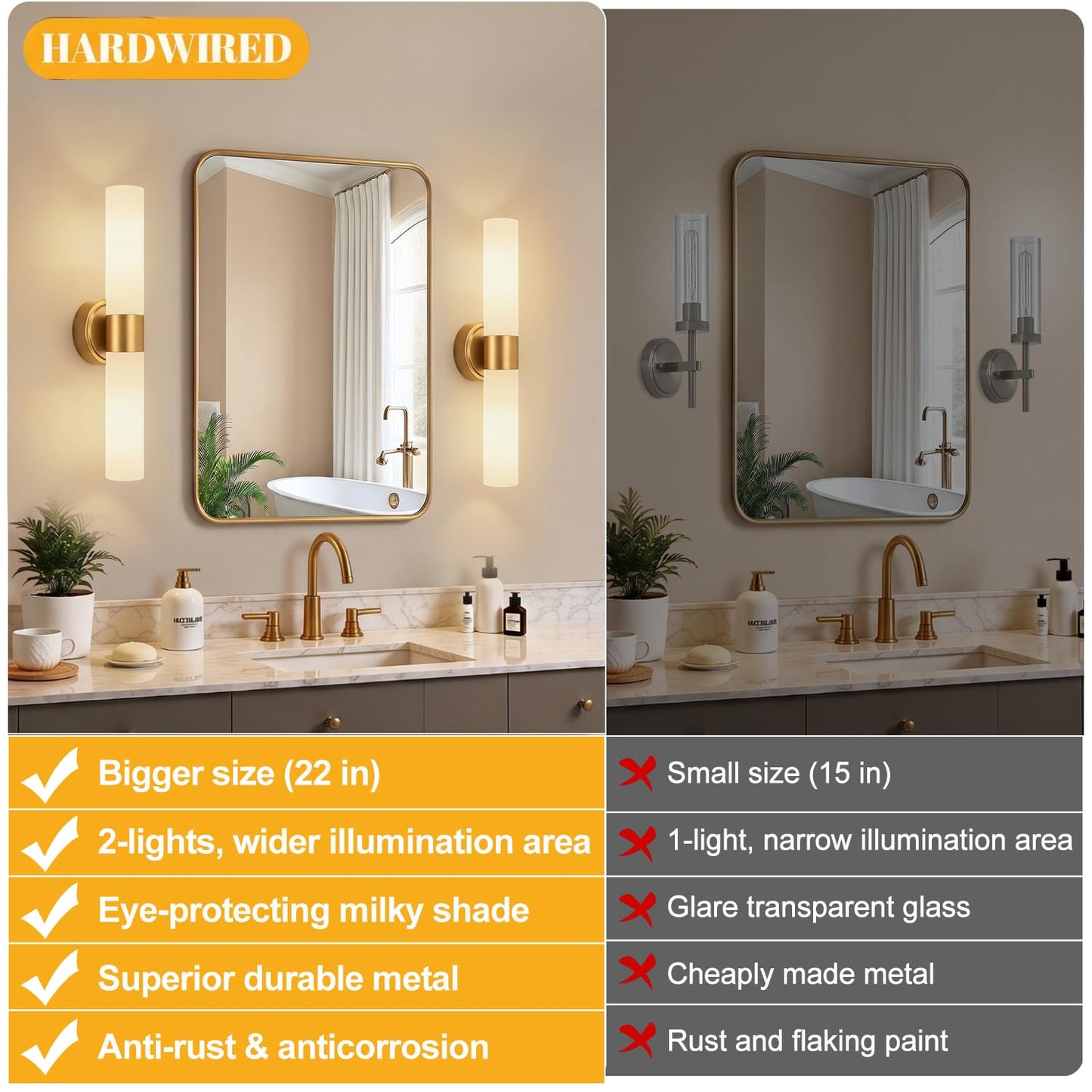 Meybiok Hardwired Wall Sconces Set of Two, Modern Bathroom Sconces Wall Lighting with Milky White Glass, Brushed Gold Sconces Wall Decor Set of 2 for Bathroom Mirror Bedroom Living Room Hallway