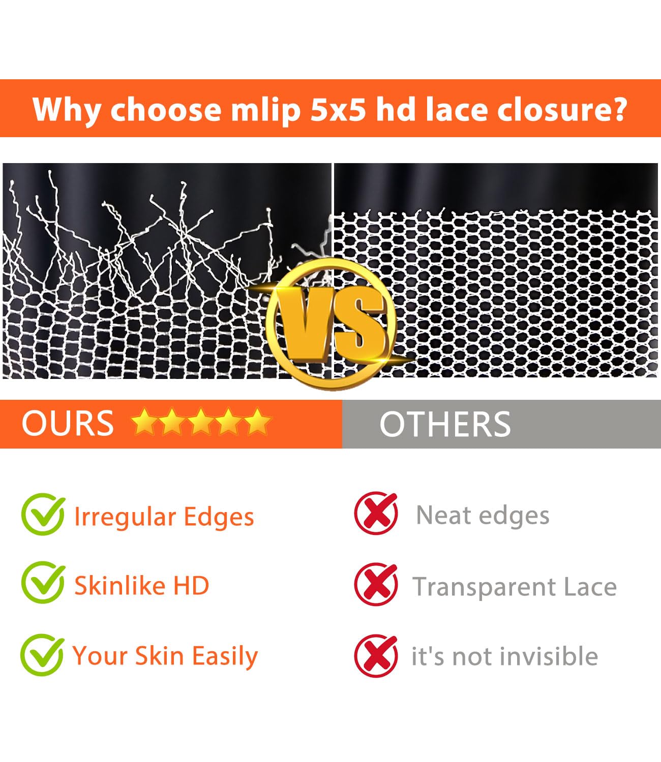 Mlip 5x5 HD Lace Closure Body Wave, 0.10mm Ultra Thin Invisible Swiss Lace, Skinlike Real HD Lace Melt into Skin Perfectly, Pre-plucked Natural Hairline, Raw Indian Human Hair 14 Inches