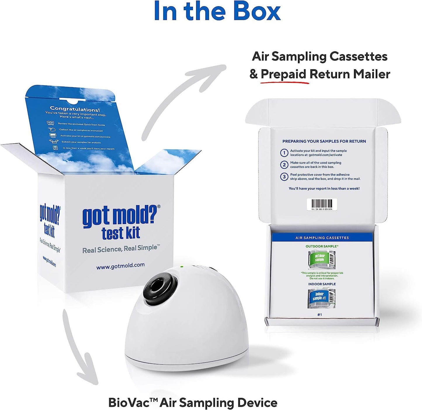 1 ROOM KIT | Test Your Air! Professional Quality Mold Test Kit for Home - All Fees Included - 1, 2 & 3-Room Test Kits & Refills - Reusable BioVac™ Air Sampler - Full Mold Type & Quantity Analysis