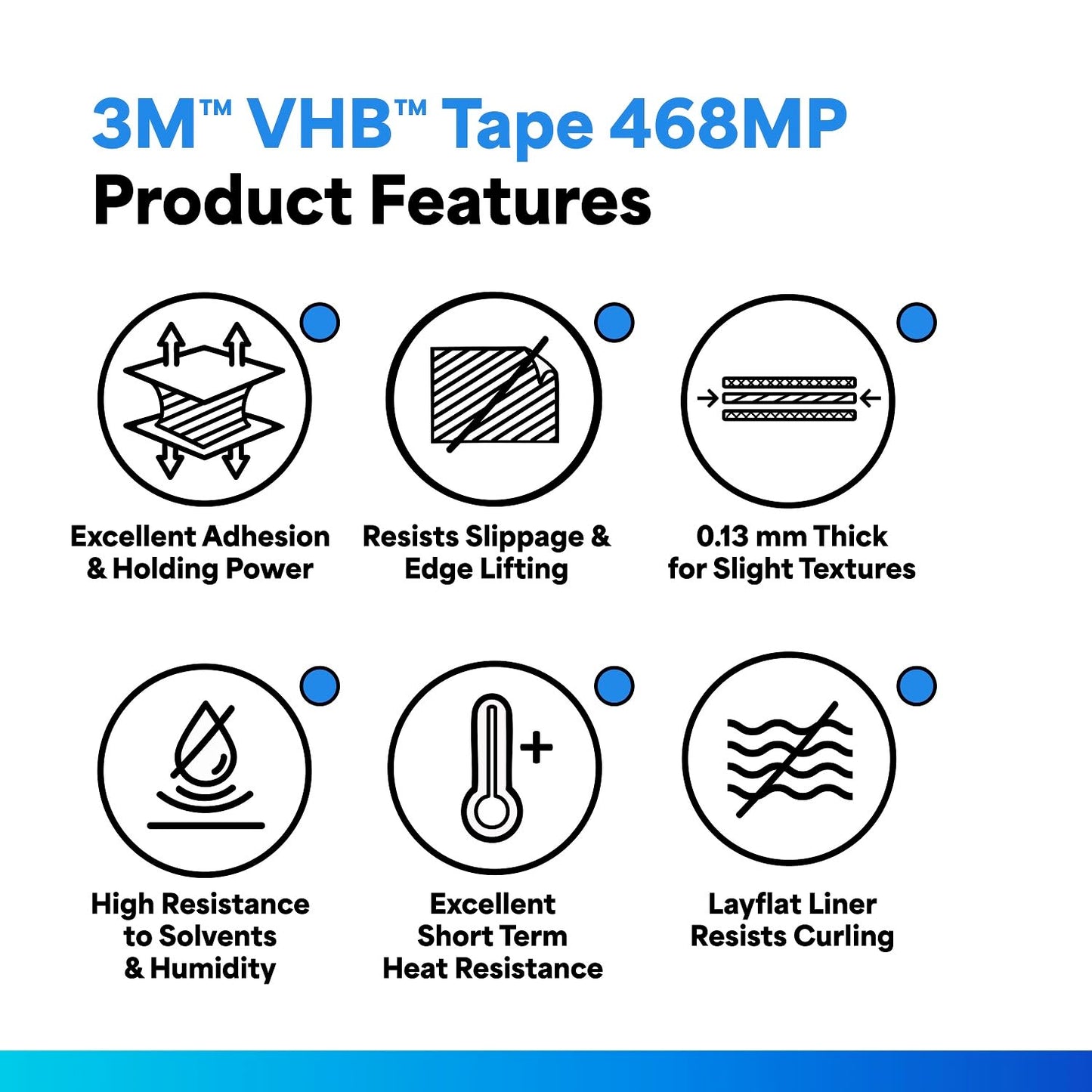 3M 468MP Adhesive Transfer Tape, Bonding & Laminating, Clear, 12 in x 20 yds, 1 Roll