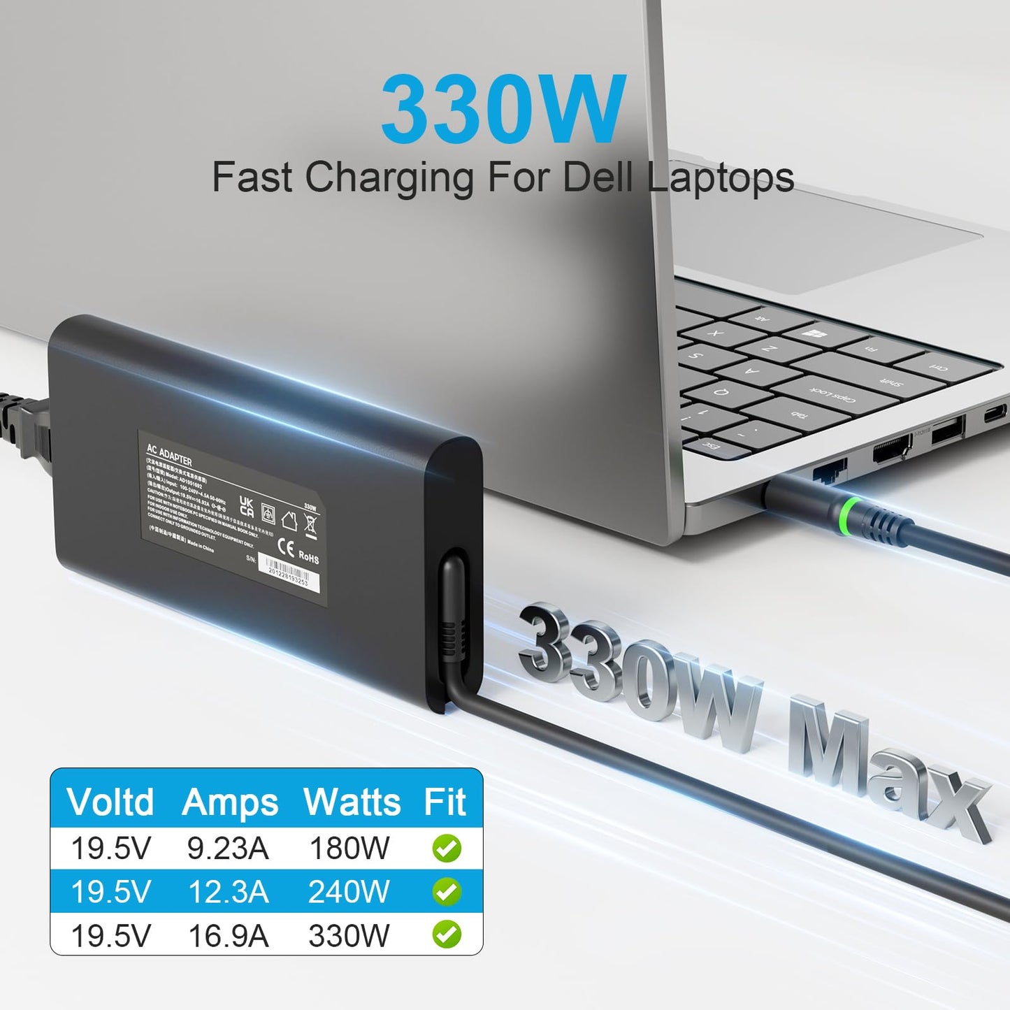 Slim 330W Laptop Charger for DELL Alienware M17 M18X X17 X51 m16 m18 x16 R1 P124F001 P51E001 P120F001 19.5V16.92A RTX 4090 4080 Gaming Laptop AC Power Supply Adapter Cord