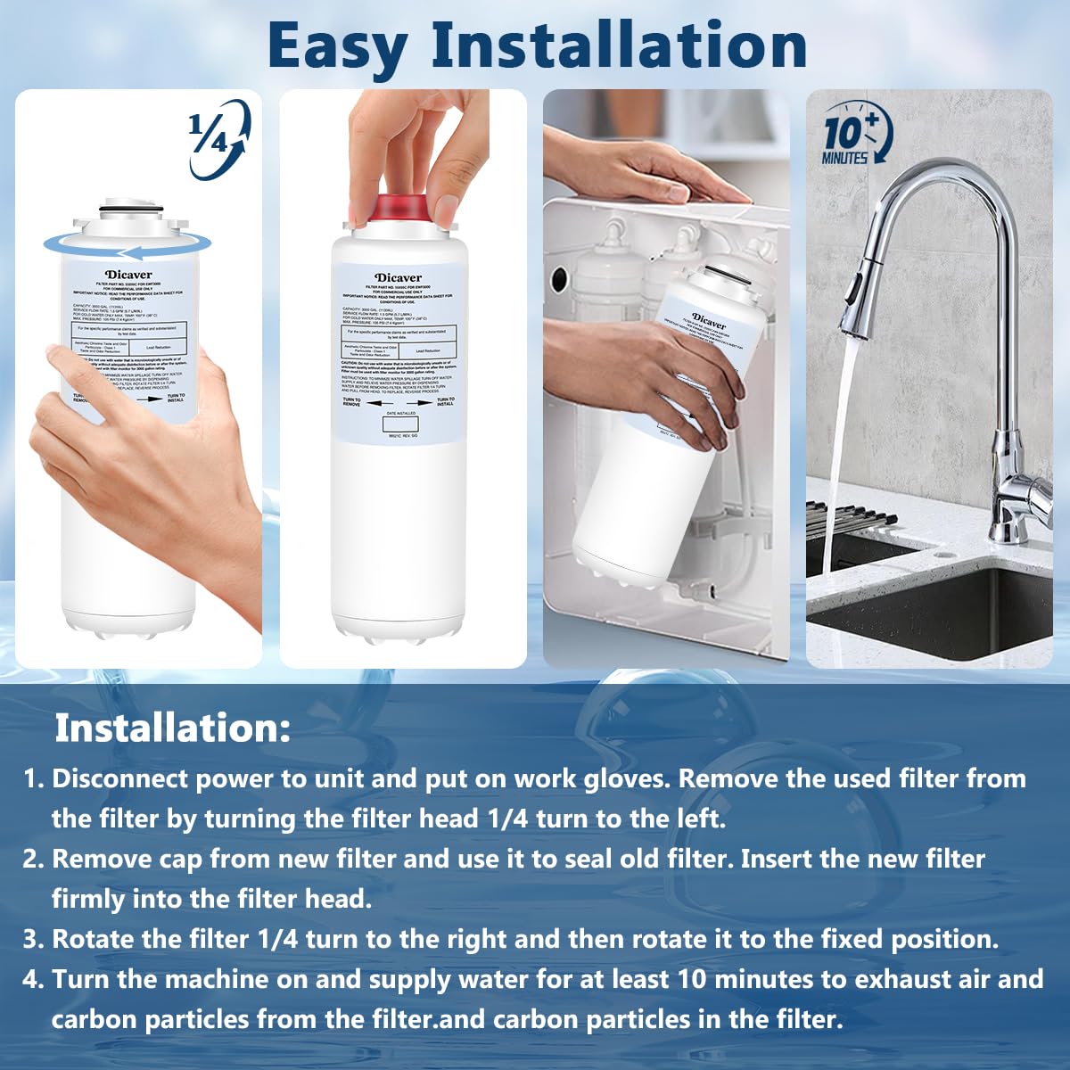 55898C Water Filter, Replacement for Halsey Taylor 55898C Filter Compatible with HWF172 Filter Replacement Filling Stations(2 Pack）
