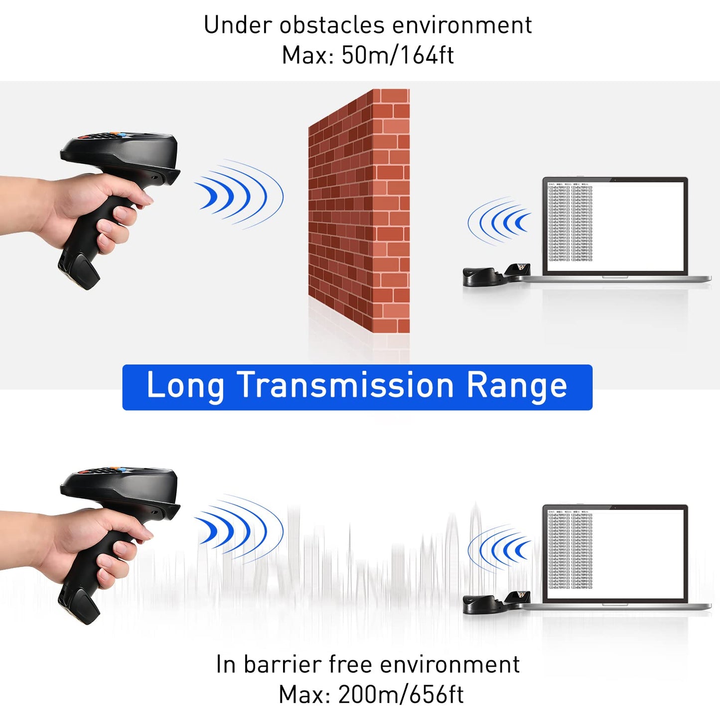 1D 2D Barcode Scanner Wireless, JRHC Portable Inventory Scanner & Data Collector Data Terminal PDT Inventory Device with Long Transmission Distance 2.4G Wireless Bar Code Reader with 2.2" LCD Screen