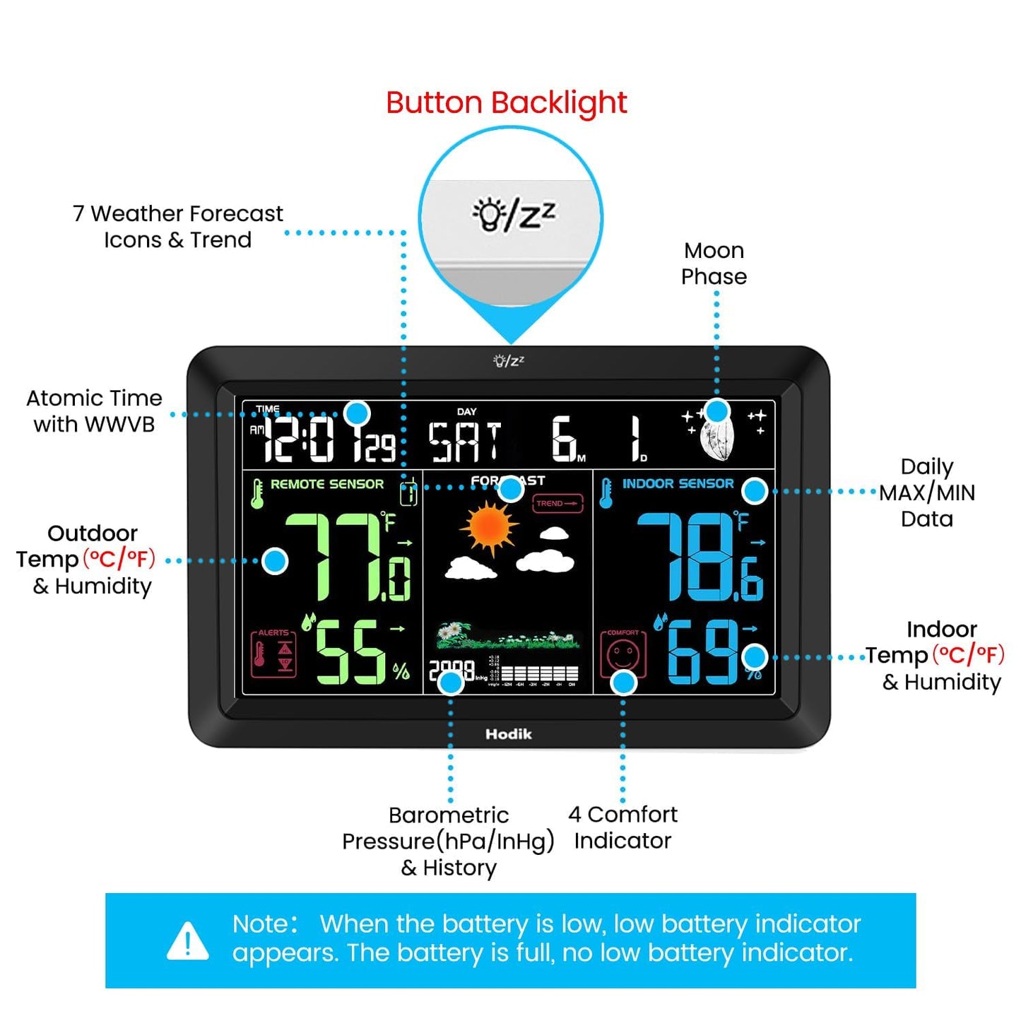Weather Station Atomic Clock Indoor Outdoor Thermometer Wireless, Barometer Humidity Temperature Monitor Hygrometer with High Precision Sensor Black