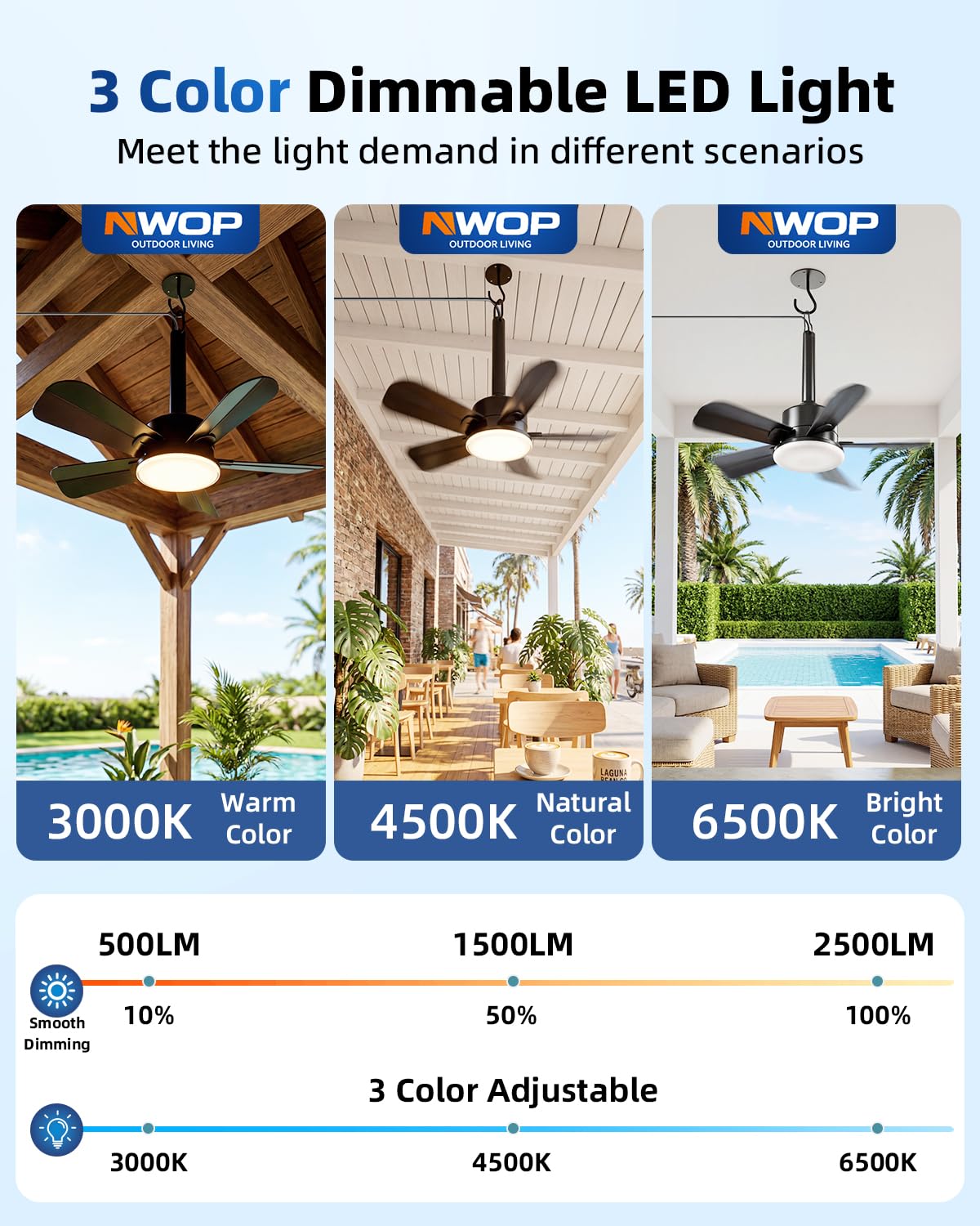 NWOP 20 Inch Plug-In Outdoor Ceiling Fan with Light and Remote, Waterproof Wet Rated Mini Ceiling Fan for Small Spaces, 5 Blade Quiet Compact Ceiling Fan for Patio Balcony Gazebo Porch, Black