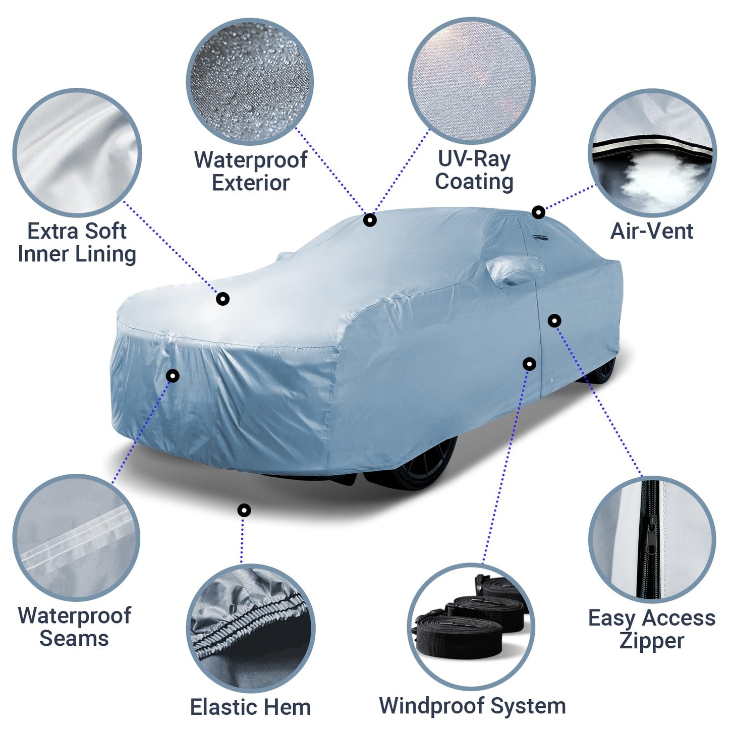 iCarCover Custom Car Cover for 2002-2005 Ford Thunderbird, Waterproof All Weather Rain Snow UV Sun Hail Protector for Automobiles, Automotive Accessories Full Exterior Indoor Outdoor Car Cover