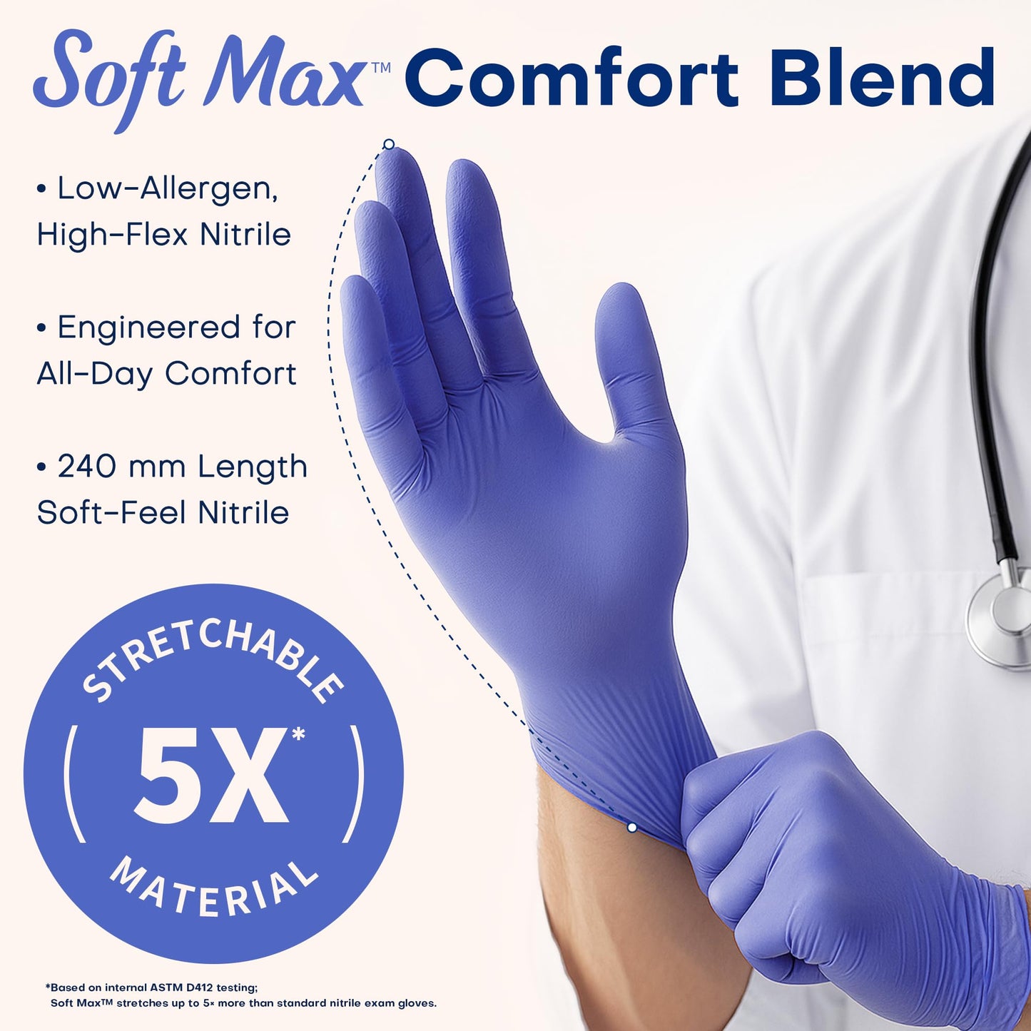Supmedic Medical Soft Max™ Nitrile Exam Gloves, 1000 Pcs Powder-Free Latex-Free Food Safe Clean Disposable Glove, Blue Iris (Medium)