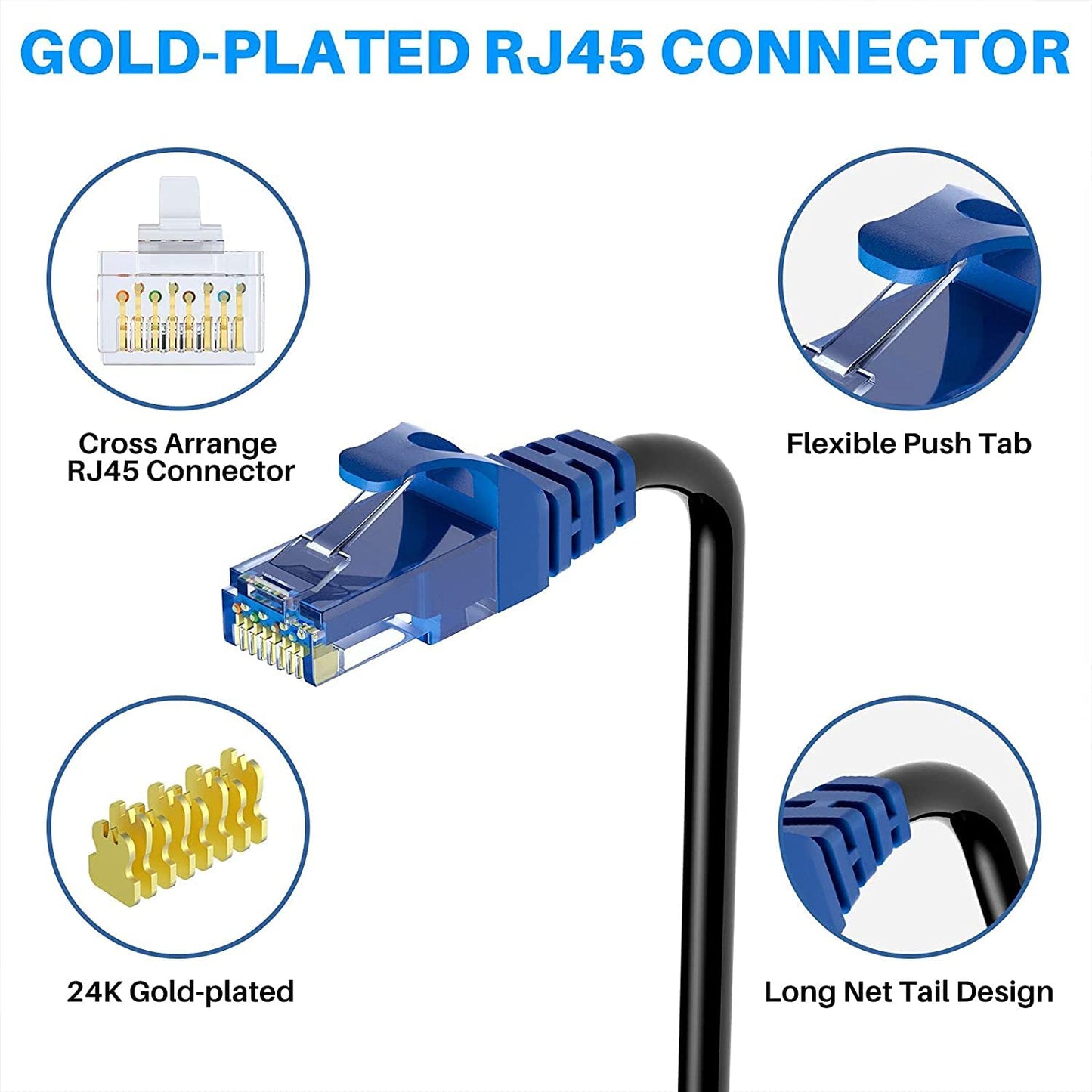 Adoreen Cat 6 Outdoor Ethernet Cable 300 Ft Black, High Speed Heavy Duty Long Internet Network Cable for POE Camera Cat 5 5e RJ45 LAN Patch Cable Cord, Sturdy Waterproof Direct Burial+25 Ties