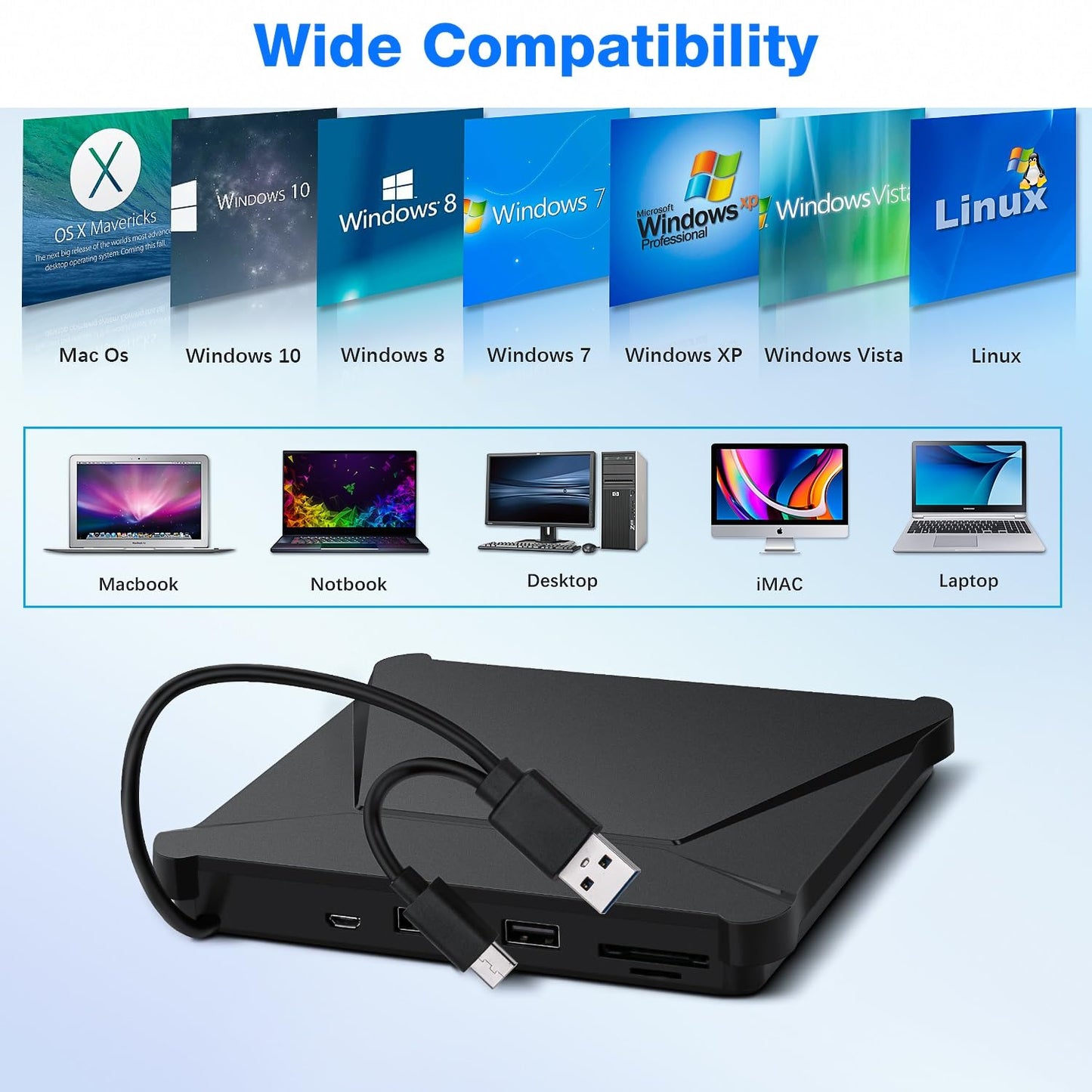 Haiway 5 in 1 External Blu-ray Burner Drive, USB 3.0 & Type-C DVD/CD/Blu ray Burner Writer with SD/TF Card Reader, Supports 100GB Discs R/W for Windows, Linux, macOS (PC/Laptop/Desktop)