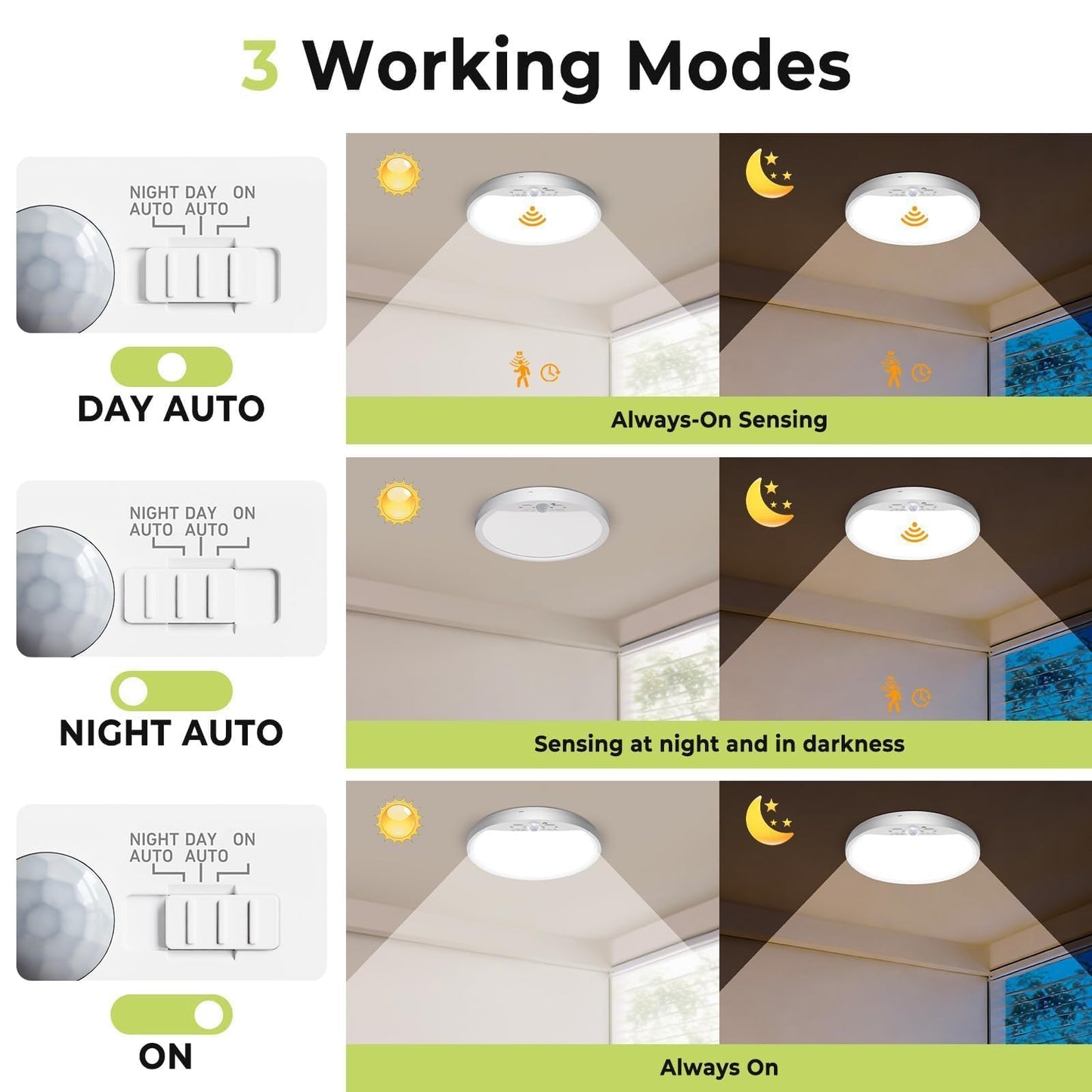 hepside 4 Pack Motion Sensor Ceiling Light Wired, 3000K/4000K/6500K LED Flush Mount Ceiling Light Fixture, 7Inch 15W Motion Sensor Light Indoor with Timer for Closet Stair Porch Hallway Pantry,White