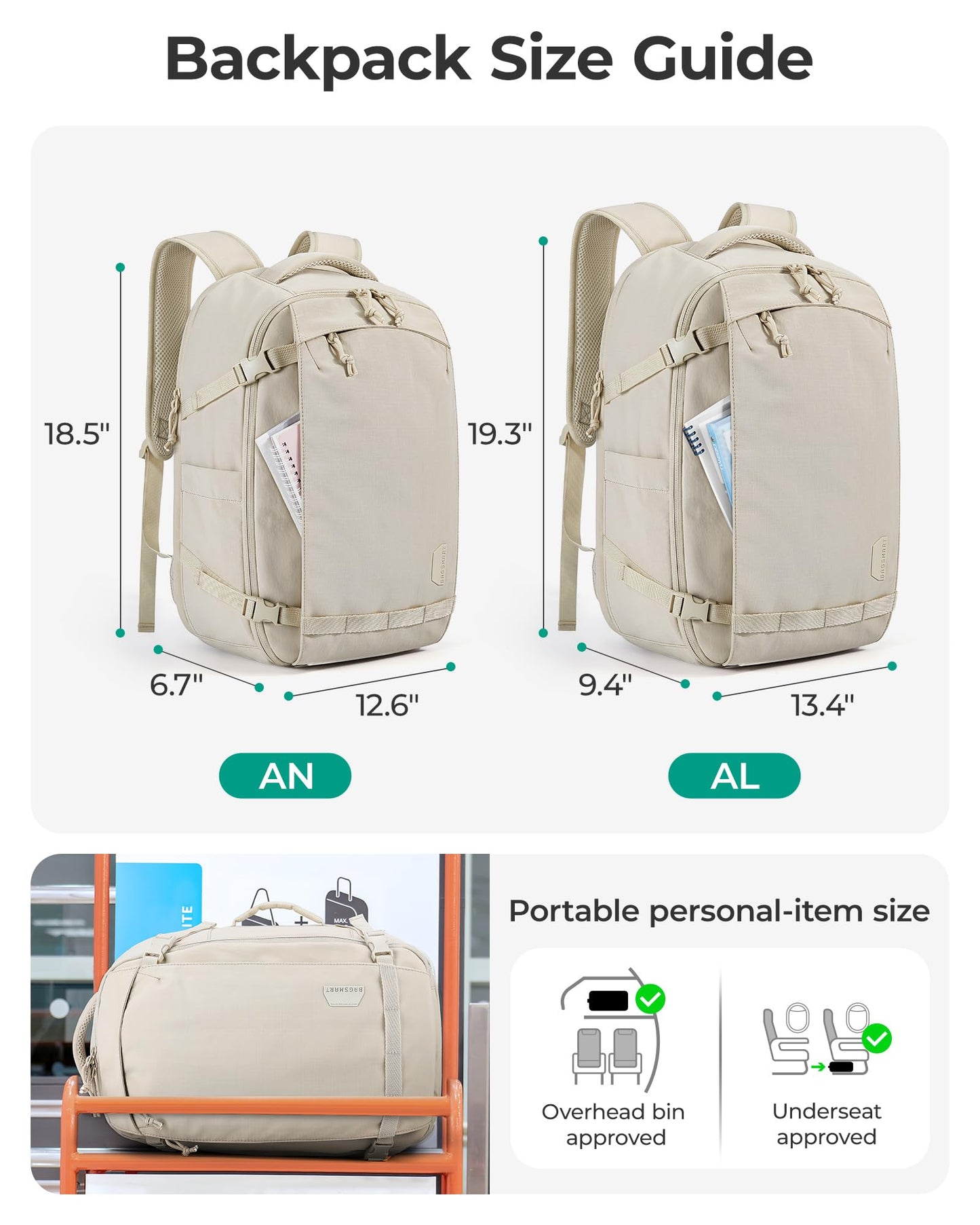 BAGSMART Travel Backpack Women, 15.6 Inch Carry On Backpack Flight Approved, TSA Approved Personal Item Travel Bag, Water Resistant Weekender Bag Luggage Daypack, Charcoal