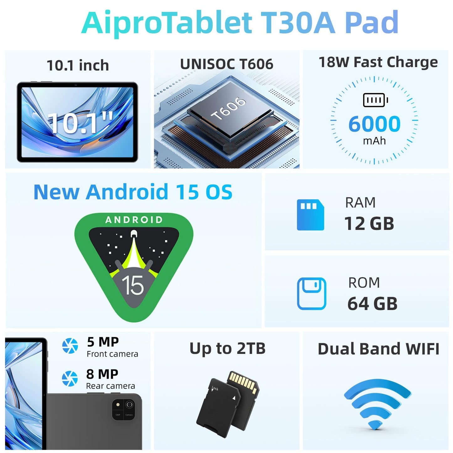 Android 15 Tablet, 10 inch Tablet with Octa-Core Processor, 12GB RAM 64GB ROM 2TB Expand, 1280x800 HD Touchscreen, GPS, WiFi 5, Dual Camera, BT5.0, 6000mAh, Widevine L1, Google Tablets (Black)