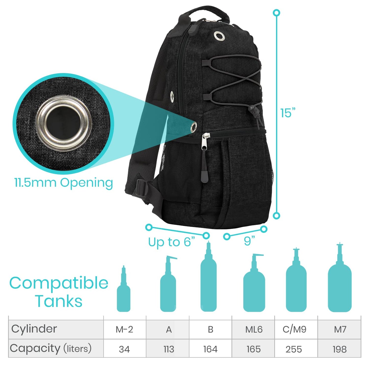 Vive Oxygen Tank Holder Bag - Portable Cylinder Backpack for Wheelchair & Walker - Adjustable Tank Carrying Accessories Bag for Shoulder, Rollator Walker, Scooter, Travel - Fits A, B, C, M2, ML6, M7