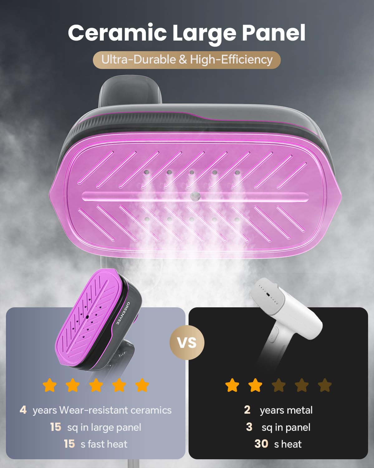 GREENYEE Travel Steamer Iron for Clothes, Portable Handheld Garment Steamer with 6 Smart Modes, Strong Penetrating Steam, 180° Rotatable Handle, 150ml Large Tank for Home & Travel (Light Gray)