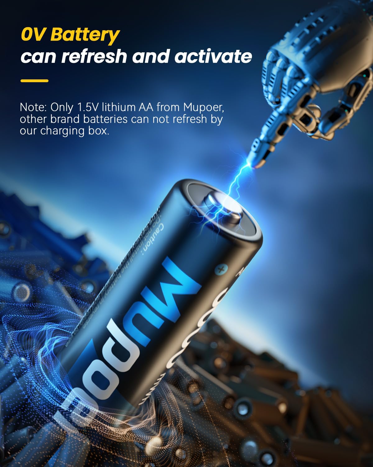 Mupoer Rechargeable AA Batteries Lithium with Charger, 8 Pack 1.5V 3000mWh Double A Batteries Rechargeable, Long Lasting AA Li-ion Battery with Integrated Charging Storage Box - Blue