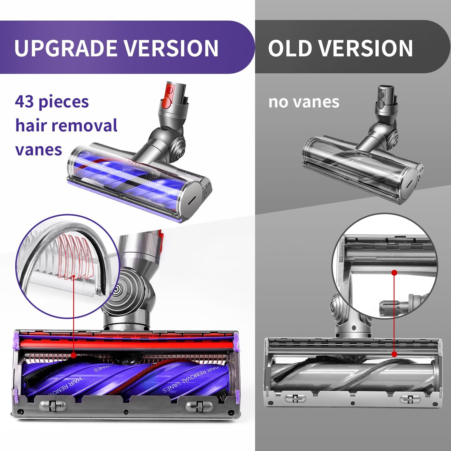 OTTWL V9 V12 Upgrade Anti-Tangle Replacement Head Compatible with Dyson V9(SV57), Digital Slim(SV18), V12 Detect Slim Cordless Vacuum Cleaners, Suitable for Hard Floor, Thin Carpet