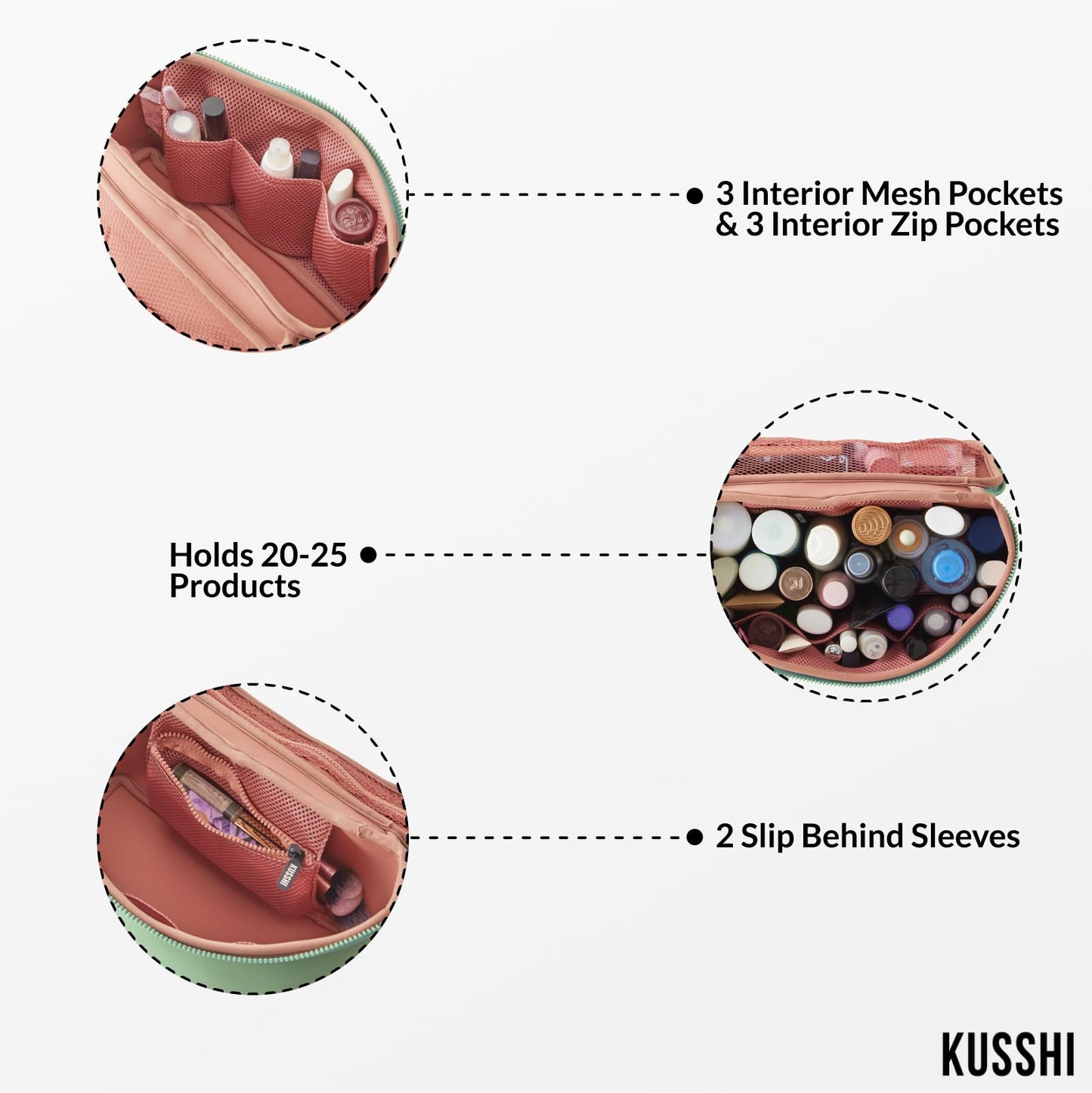 KUSSHI Neoprene Train Case (Large, Sage/Coral Rose)