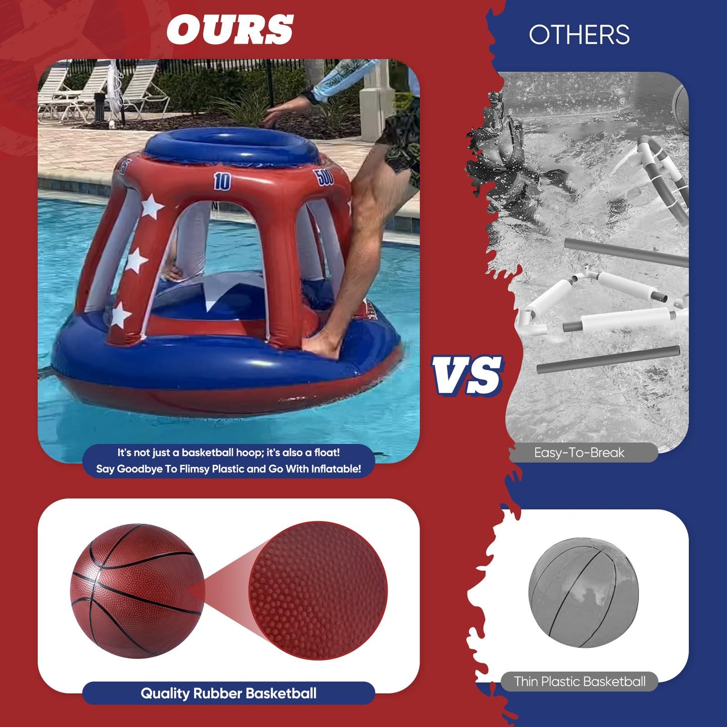 47" Swimming Pool Basketball Hoop Set - [2025] Thicker Inflatable Water Basketball Hoop with Ball, Fun Pool Games &Toys for Kids, Teens, Adults and Family