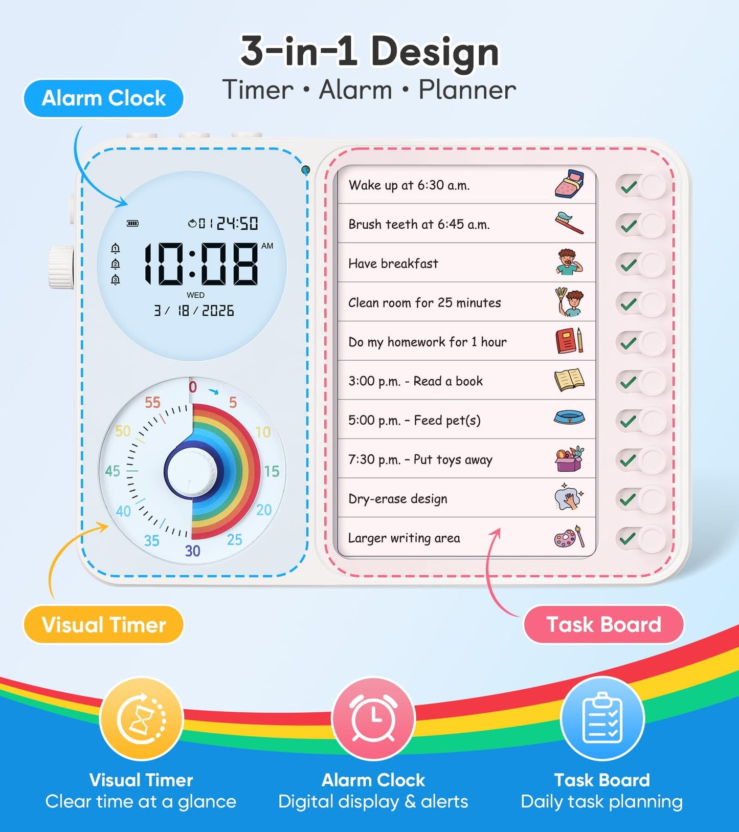 3-in-1 Visual Timer & ADHD Tool for Kids – ADHD Task Timer for Adults with Visual Schedule, Chore Chart & Planning Board for Home, School, Classroom, Work (White)