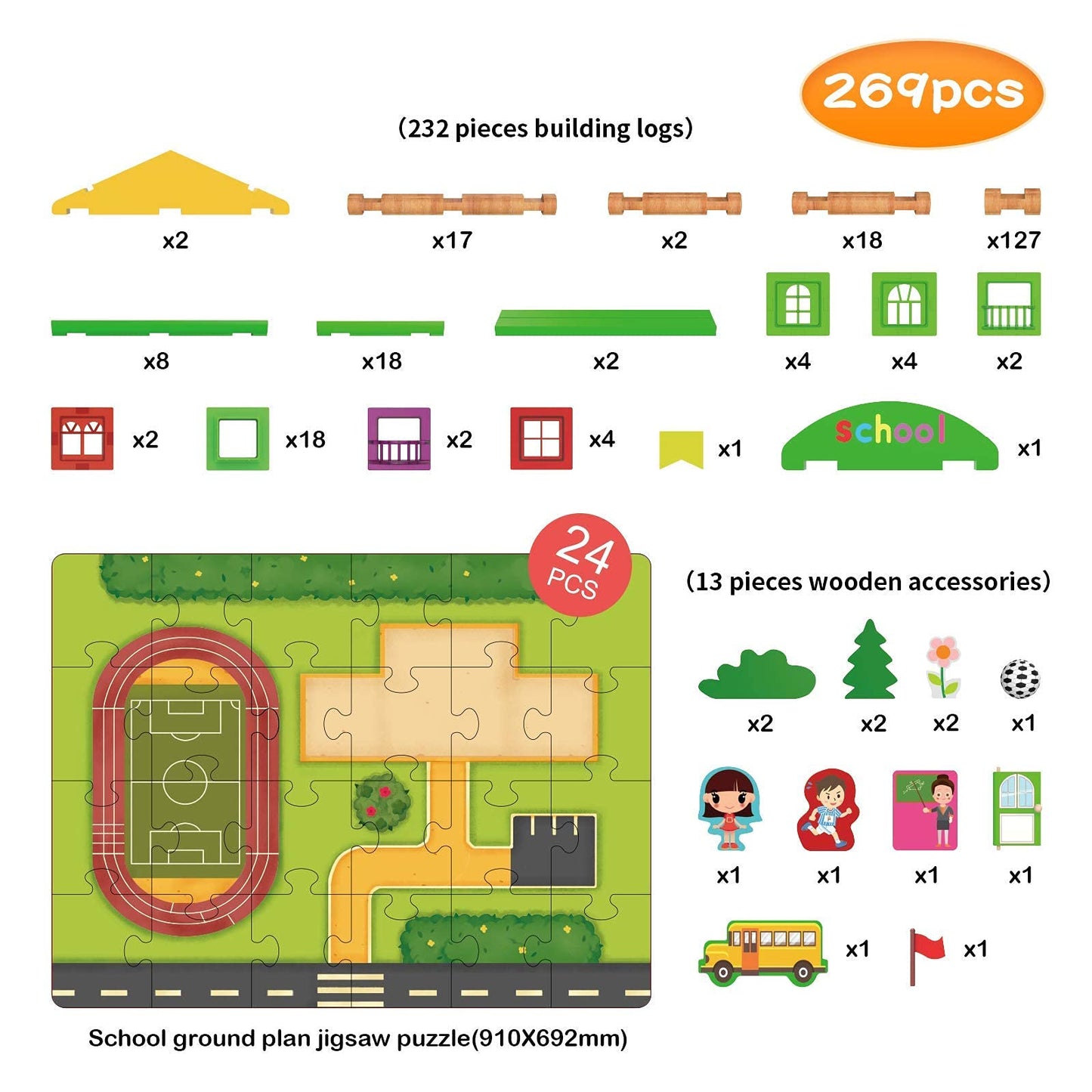 Wondertoys - 269 Pieces Real Wood Log Set Ages 3+ Classic Gift Set for Boys and Girls, Creative Construction Engineering, Top Blocks Game Kit, Toy