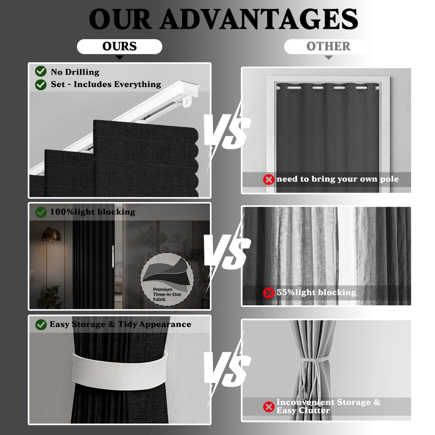 Jilron Accordian Door Curtain,Install Adhesive Track 100% Blackout Doorway Curtains,Suitable for Bedroom,Closet,Interior Room Divider,Black 43" W×78" L,1 Piece