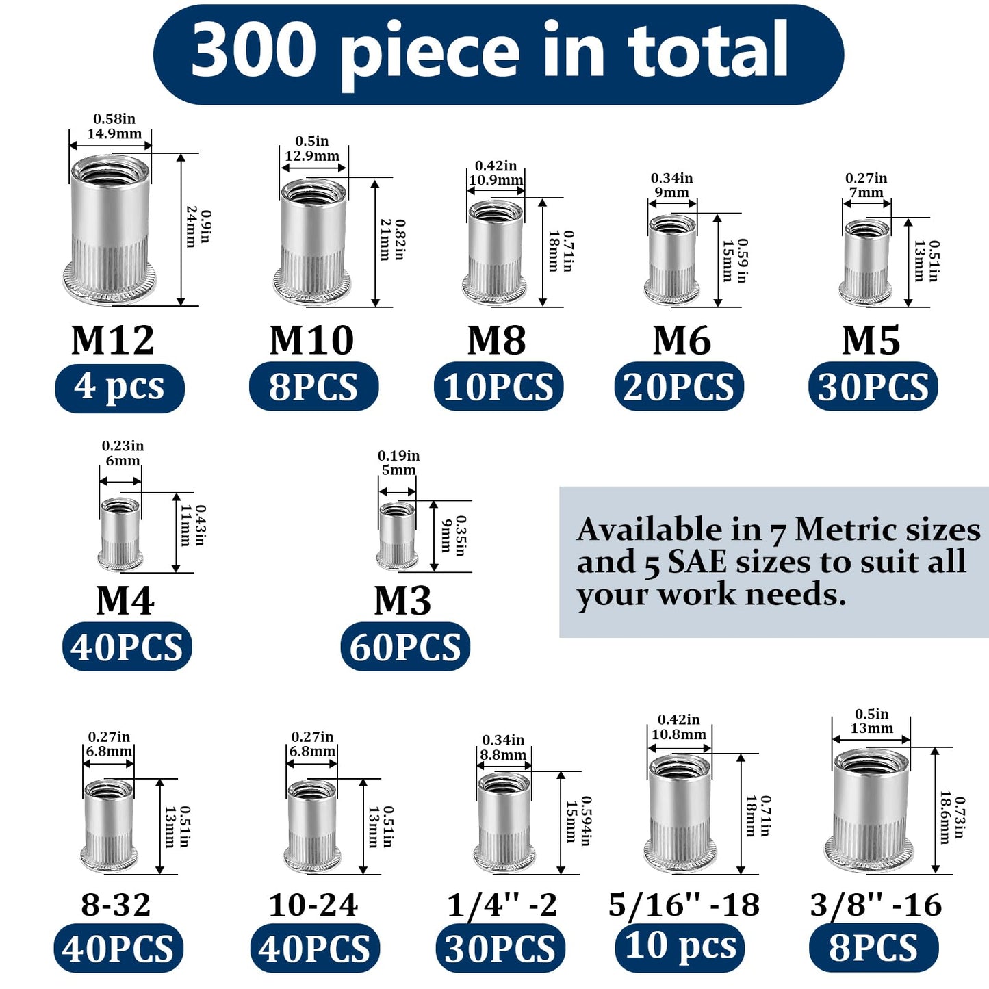 Vifmy Metric & SAE Rivet Nut Assortment Kit(300 Pcs), M3 M4 M5 M6 M8 M10 M12#8-32#10-24 1/4"-20 5/16"-18 3/8"-16 304 Stainless Steel Rivnut Set UNC Flat Head Nutsert