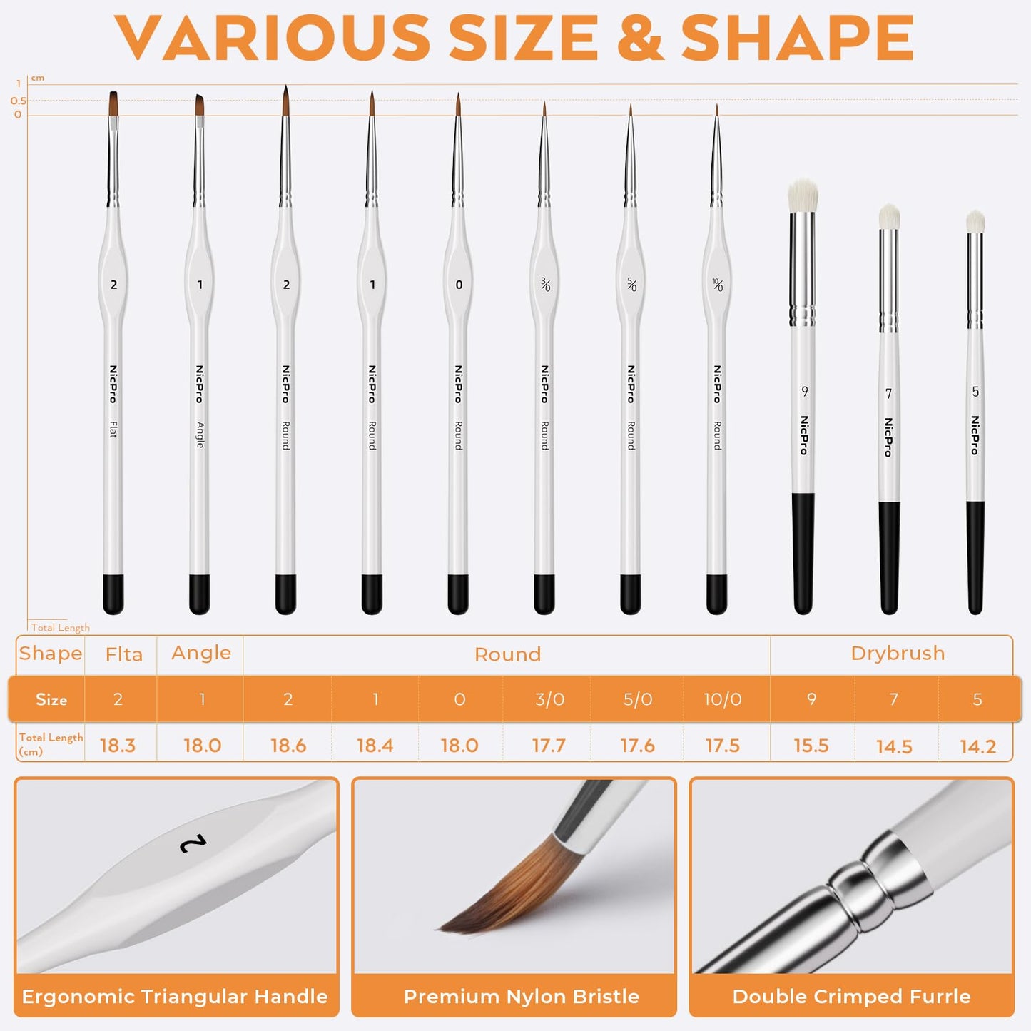 Nicpro Miniature Painting Kit with Wet Palette & 11PCS Detail Paint Brushes Drybrush, 100PCS Wet Pallet Paper, 4PCS Sponge, Brush Holder Mixing Paint Saver Palette for Miniature Model Painting