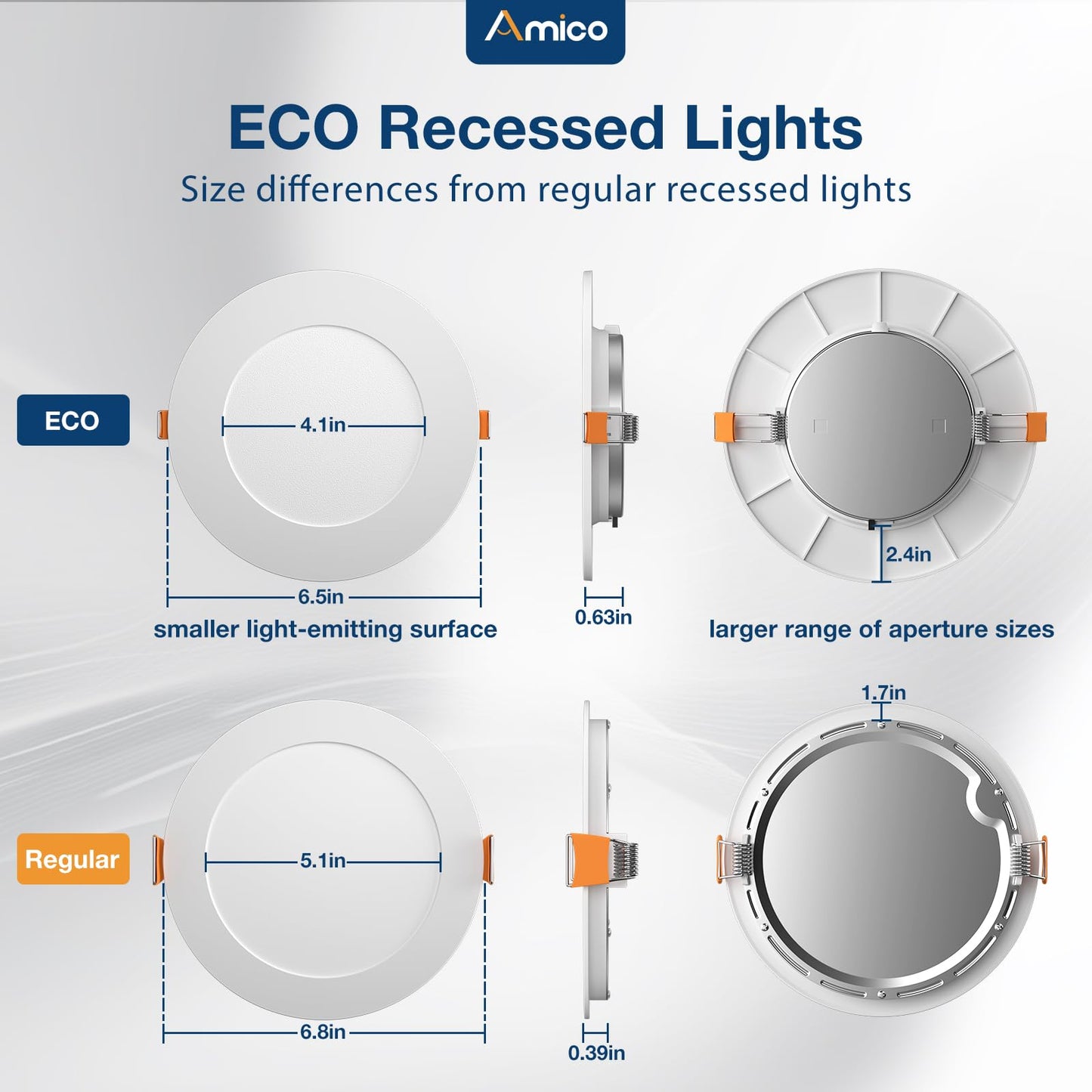 Amico 24 Pack 6 Inch 5CCT Ultra-Thin LED Recessed Light with Junction Box, 2700K/3000K/4000K/5000K/6000K Selectable, 1000LM Brightness, Dimmable Canless Wafer Downlight, 12W Eqv 110W-ETL&FCC