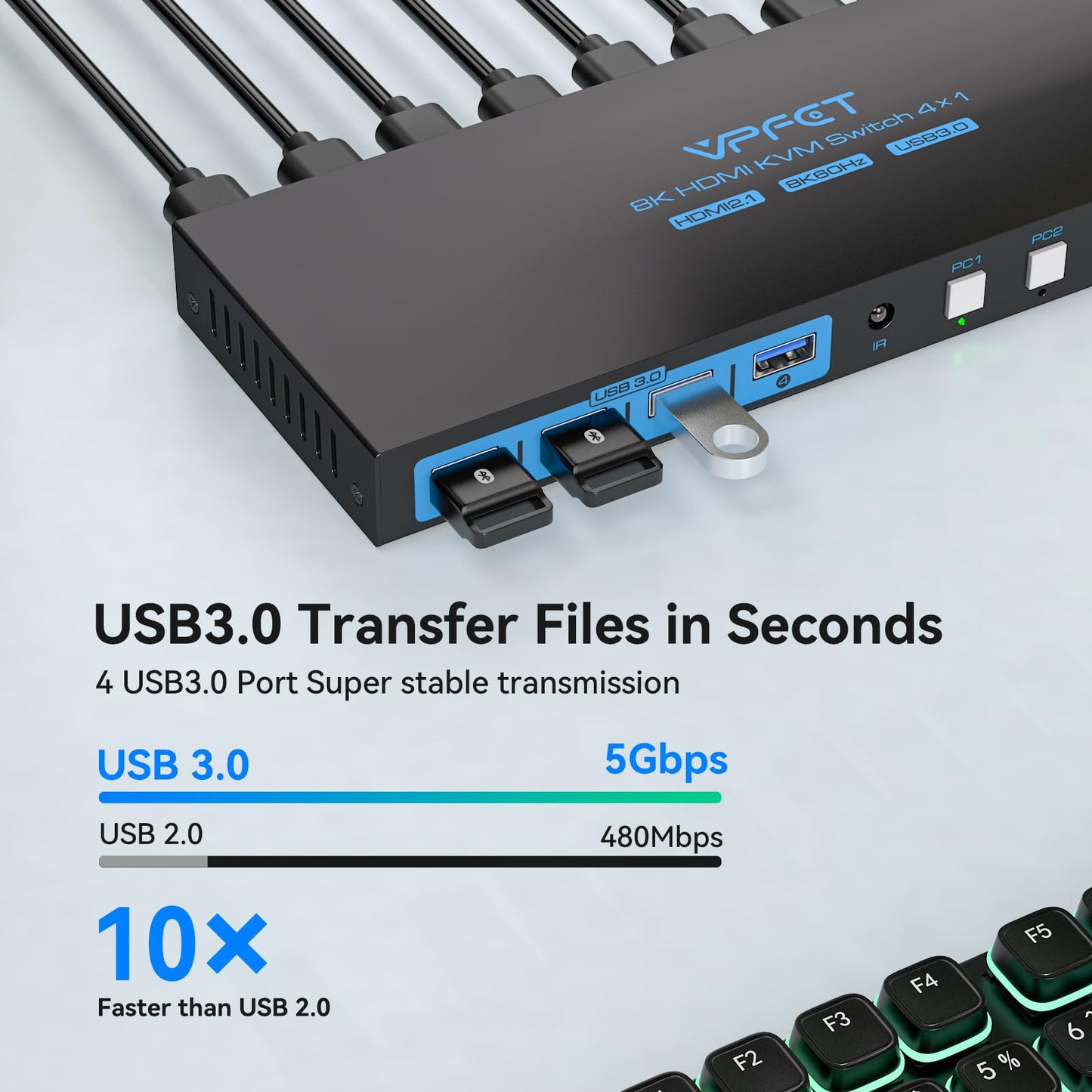 8K@60HZ HDMI KVM Switch 4 Computers 1 Monitor USB3.0 4K120Hz 4 Port KVM Switches for 4 PCs Share 1 Monitor and 4 USB Devices, Such as Keyboard Mouse Printer, with Controller and 4 USB Cables
