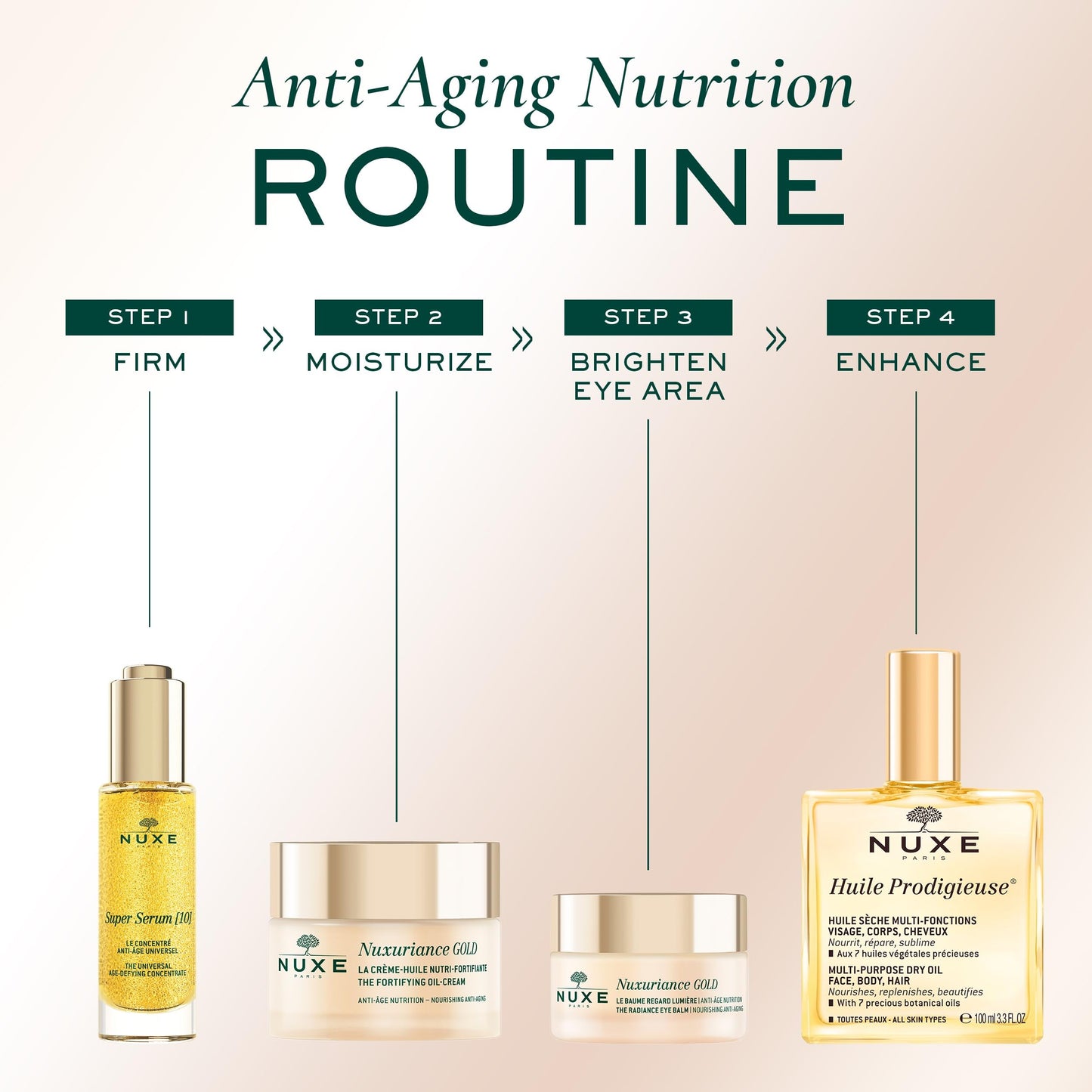 NUXE Nuxuriance Gold Radiance Eye Cream with Hyaluronic Acid & Botanical Extracts. Under Eye Anti-Aging Treatment for Wrinkles, Puffiness & Bags, 0.51 oz