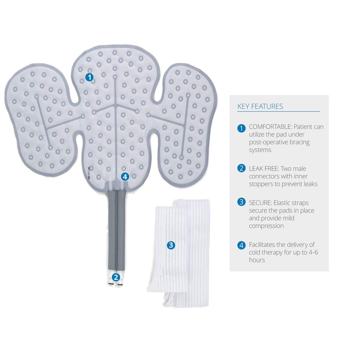 Ossur Cold Rush Therapy Hip Pad | Best Ice Pack for Hip Surgery | Works with Ice Machine for Hip After Surgery | Includes Hose Connectors & Elastic Straps (Left)