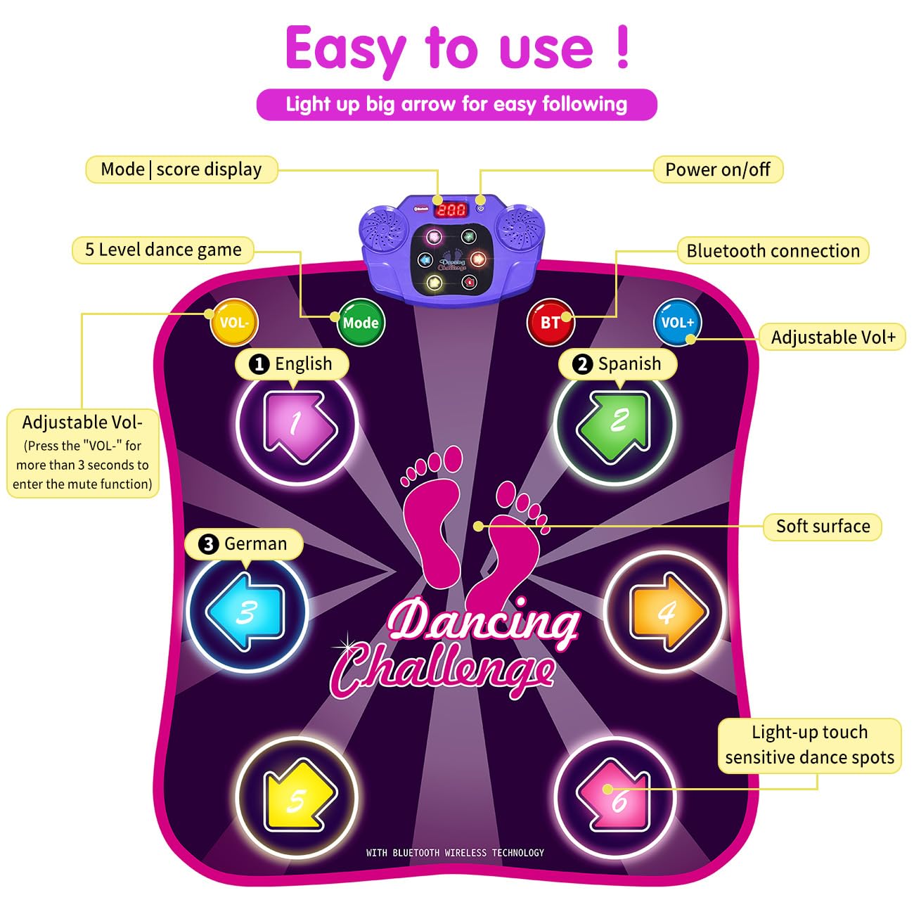 Kids Dance Mat for Girls - Toys for 4 5 6 7 8-10 Year Old Girl Birthday Gifts - Girl Toys for Ages 5-7 6-8 8-12 - Electronic Dance Pad with Light Up 6 Button - Wireless Bluetooth - 5 Game Modes