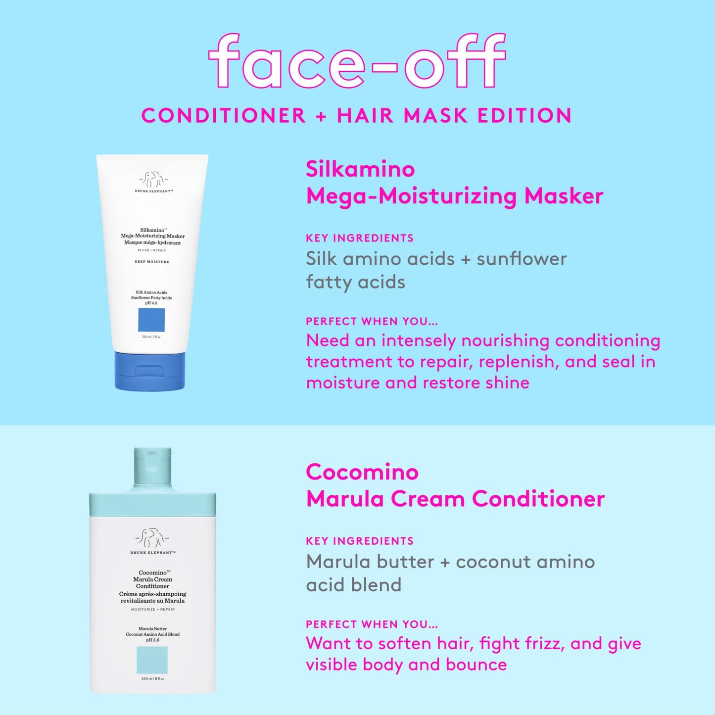 Drunk Elephant Silkamino Mega-Moisturizing Masker Conditioner - For All Hair Types (210 mL / 7 Fl Oz)
