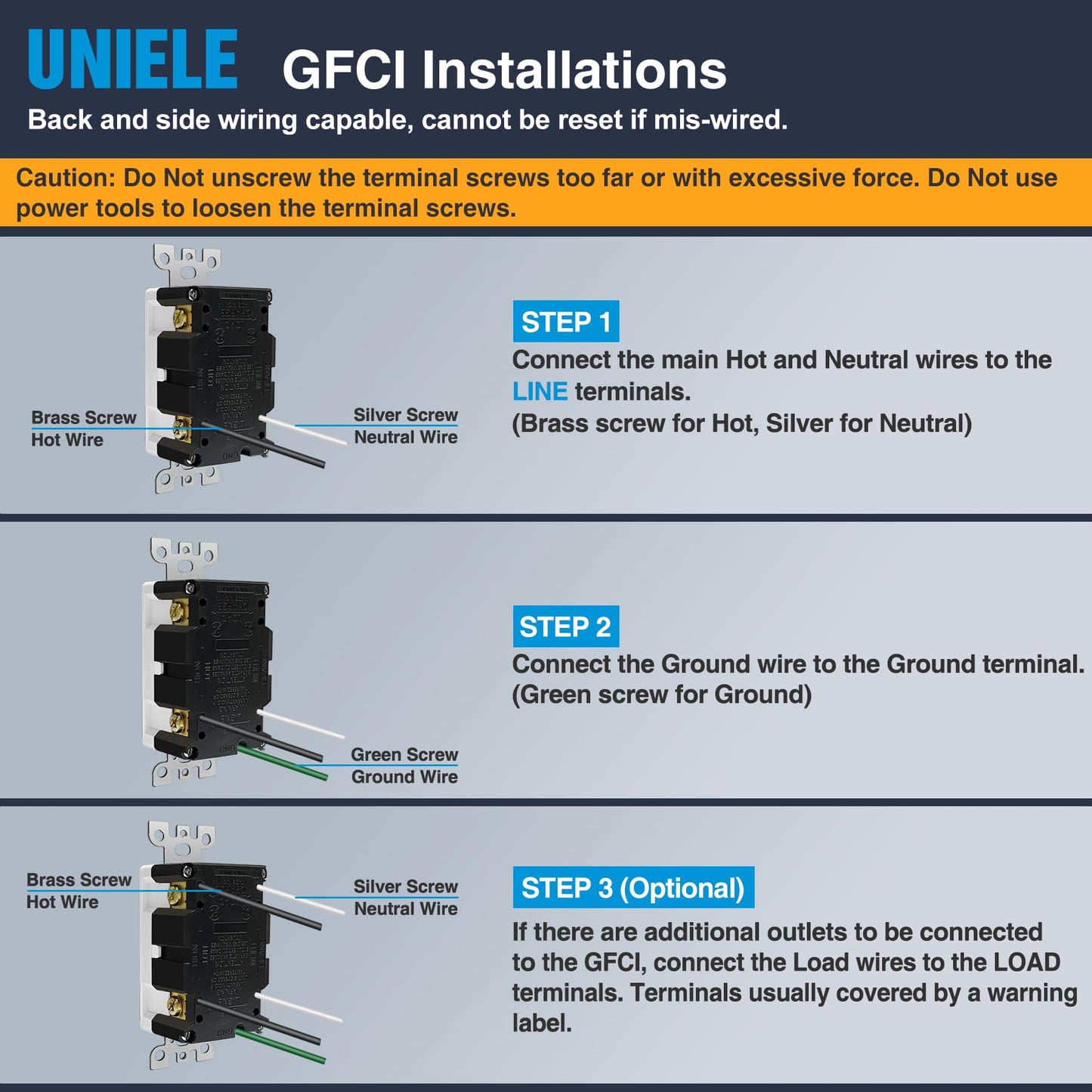 (20 Pack) UNIELE 15 Amp WR GFCI Receptacle Outlet, Outdoor Weather-Resistant GFI, Ground Fault Circuit Interrupter, Wallplate Included, White