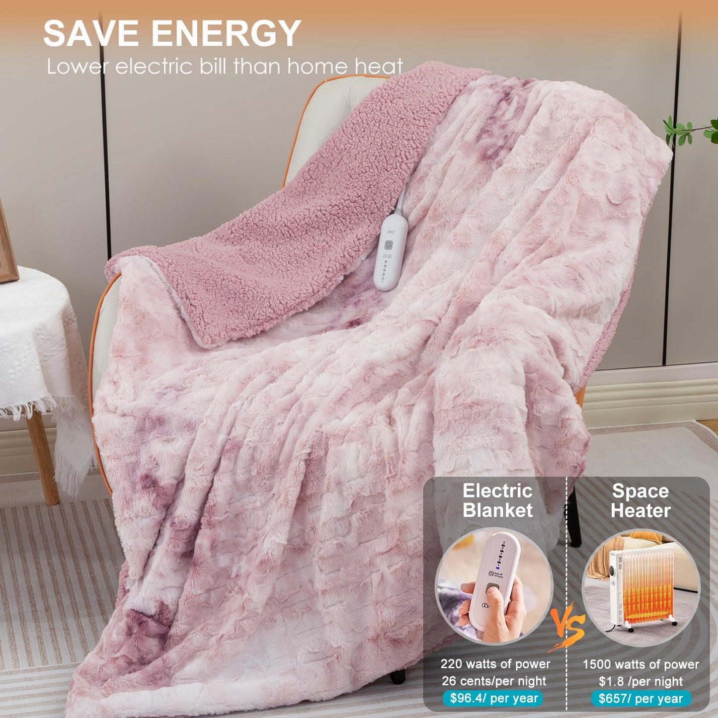 Dowin Heated Blanket Throw Size, Tie Dye Faux Fur Electirc Throw Blanket 50x60 inch,Pink Heating Blanket with Single Controller, 5 Heating Levels &10 Hours Auto-Off