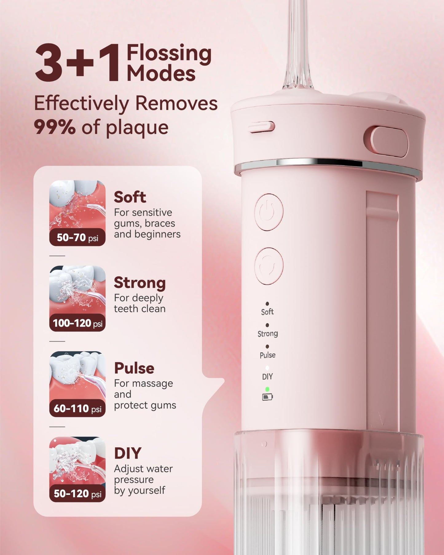 Portable Mini Water Dental Flosser for Teeth Cleaning Pick,Travel Oral Irrigator with Telescopic Water Tank,4 Modes and Waterproof Design-Perfect for Braces,Bridges,Home&Travel Dental Care