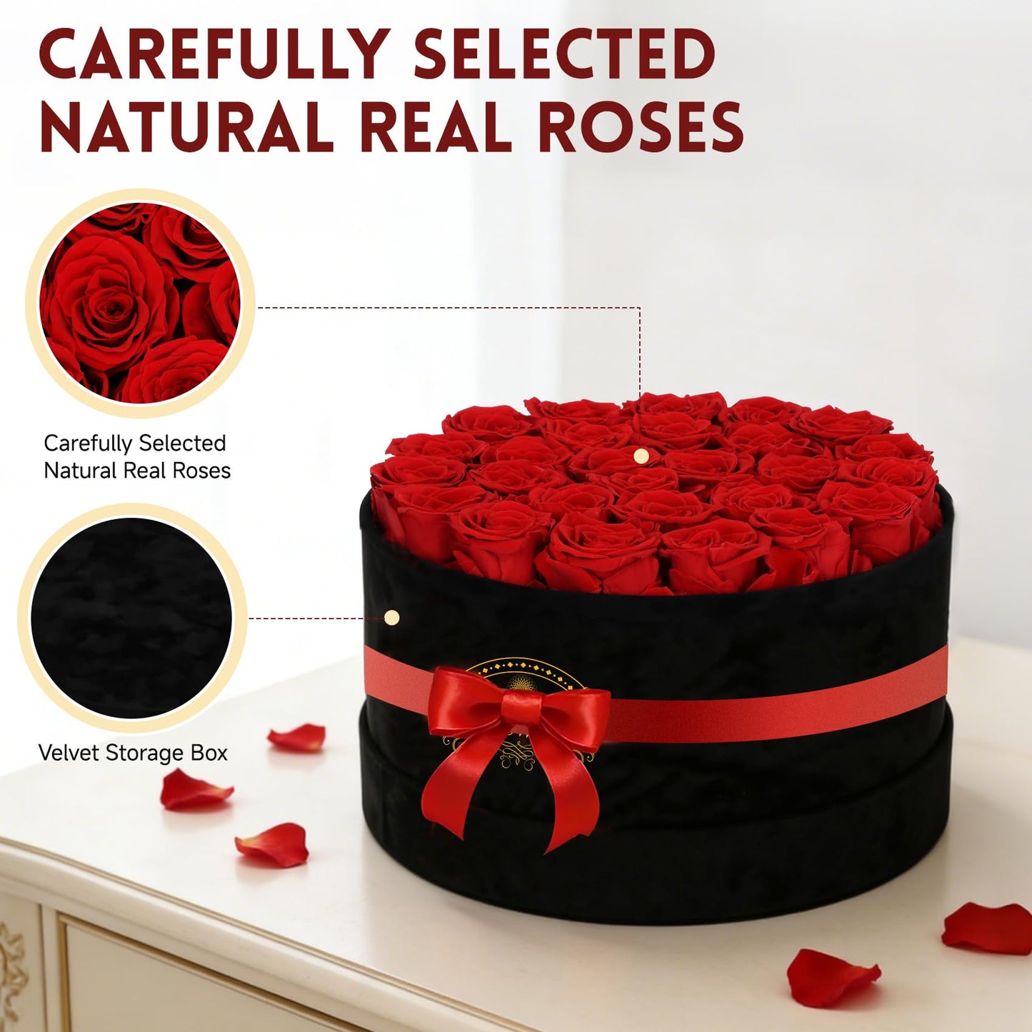 27 Forever Preserved Roses in a Box, Forever Gift for Women, Flowers in a Luxury Suede Container, Birthday Preserved Flowers for Mom, Mothers Day Red Rose Box