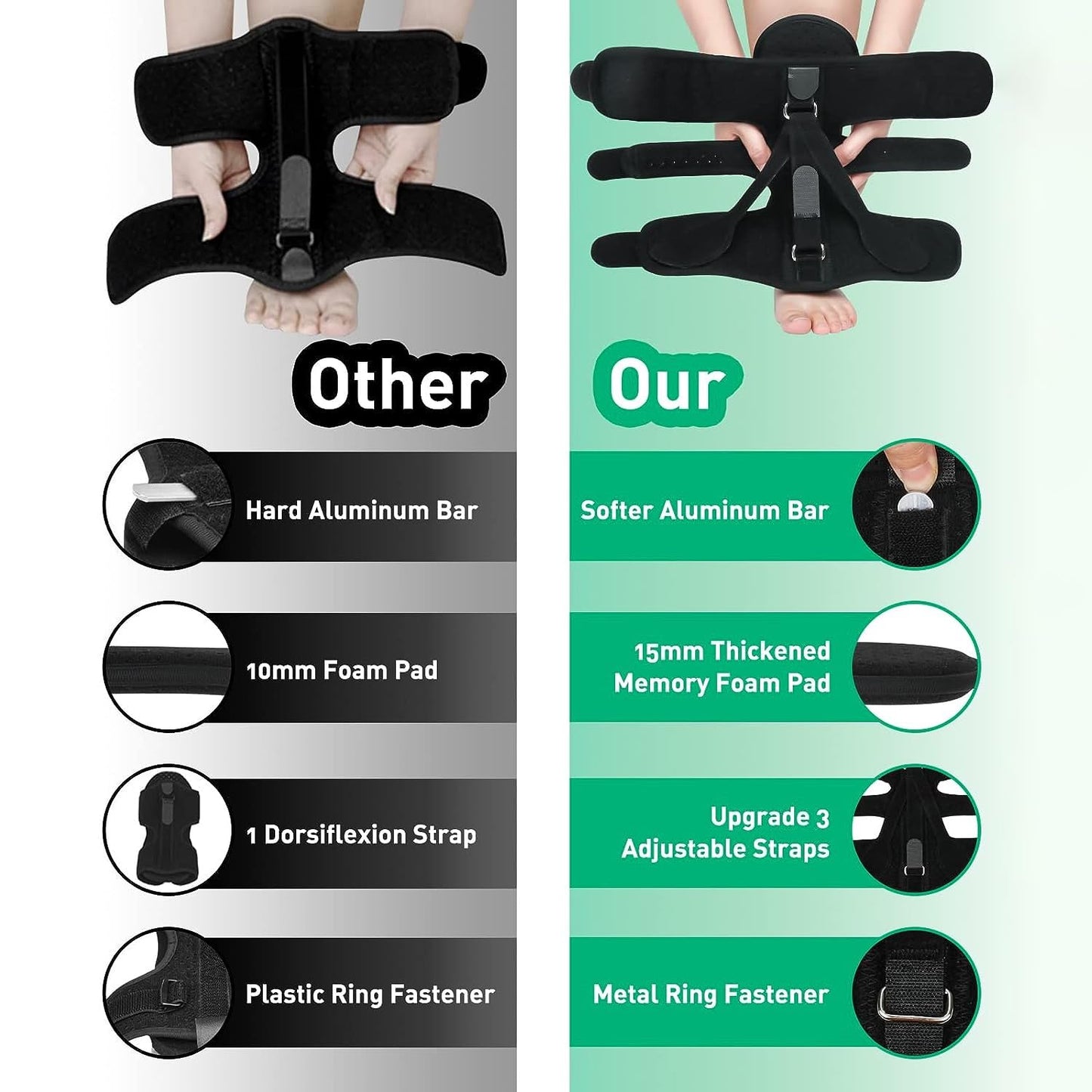 ANSUSIC Plantar Fasciitis Night Splint Relief Brace,Plantar Fasciitis Relief Straps,Support Relief Foot Drop Achilles Tendonitis Day Night(Black-2PC)