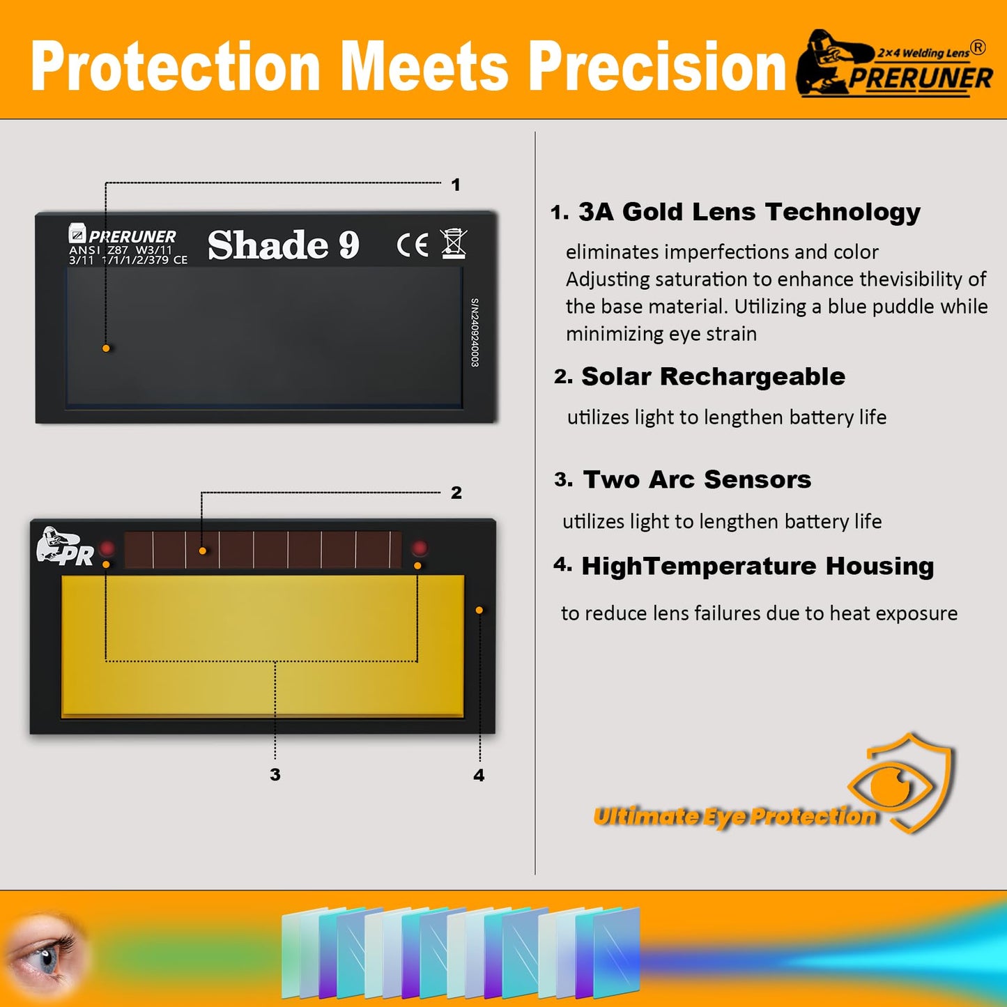 Gold Shade 9 2x4 1/4 Auto Darkening Welding Lens, Cool Blue Puddle Technology 2x4 Welding Lens, Welding Lens Auto Darkening Replacement for a Sugar Scoop Welding Hood or Pancake Welding Hood