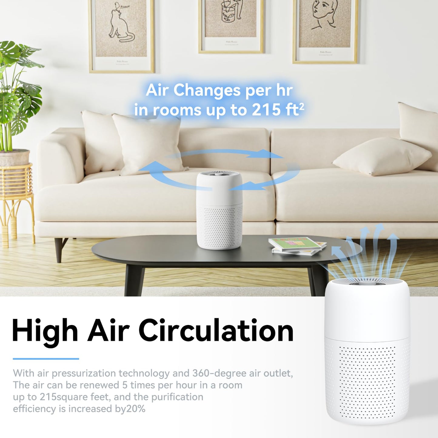 2 Pack YARIKI Air Purifiers for Bedroom Home with Aromatherapy Function,Small Air Purifier with Nightlight Speed Control,24dB Low Noise for Better Sleep,For Pet Room Dorm Kitchen,P60 (White)