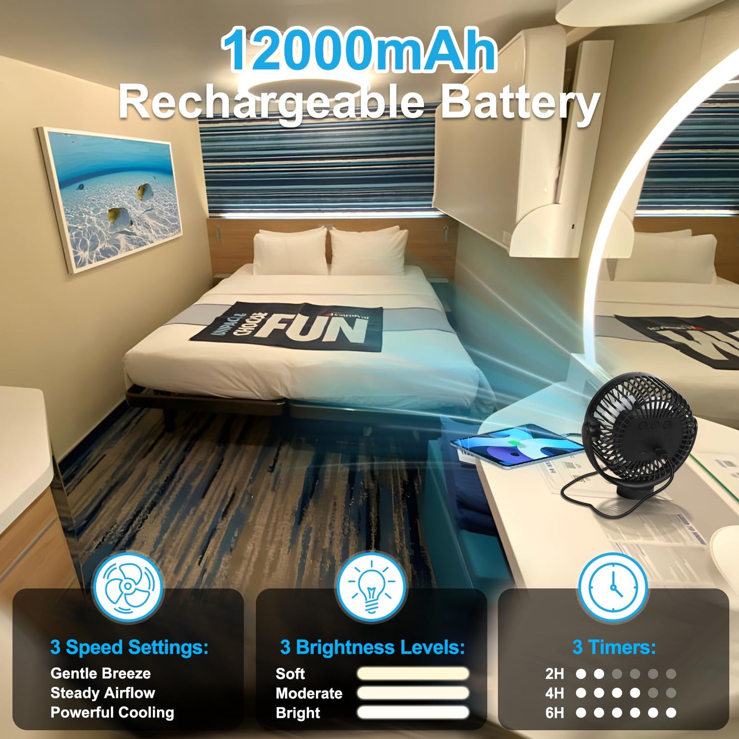2-Pack Magnetic Cruise Fan with 12000mAh Rechargeable Battery, LED Light, Timer&Power Output, Magnetically Sticks on Cabin Ceilings and Walls, Ship Approved Cruise Essentials 2026